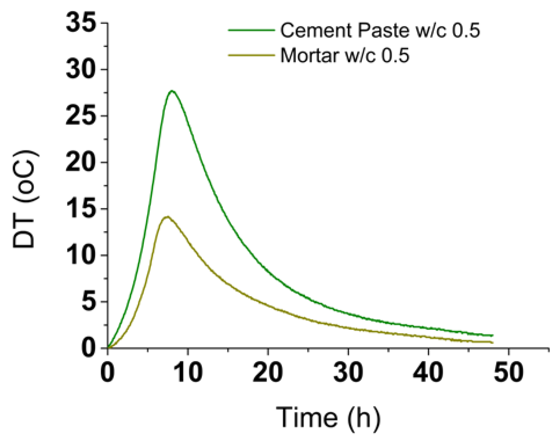Applsci 11 01720 g006 Applsci 11 01720 g006