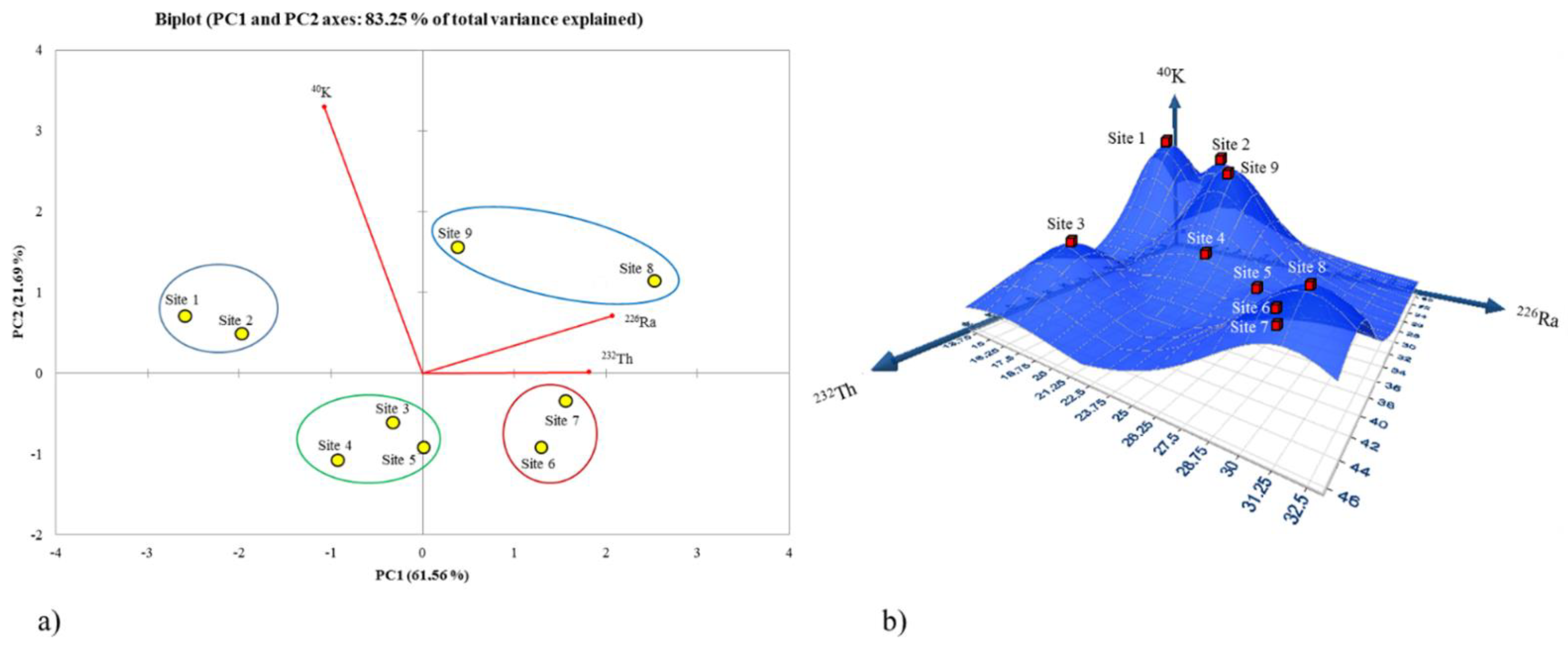 Applsci 11 01729 g003 Applsci 11 01729 g003