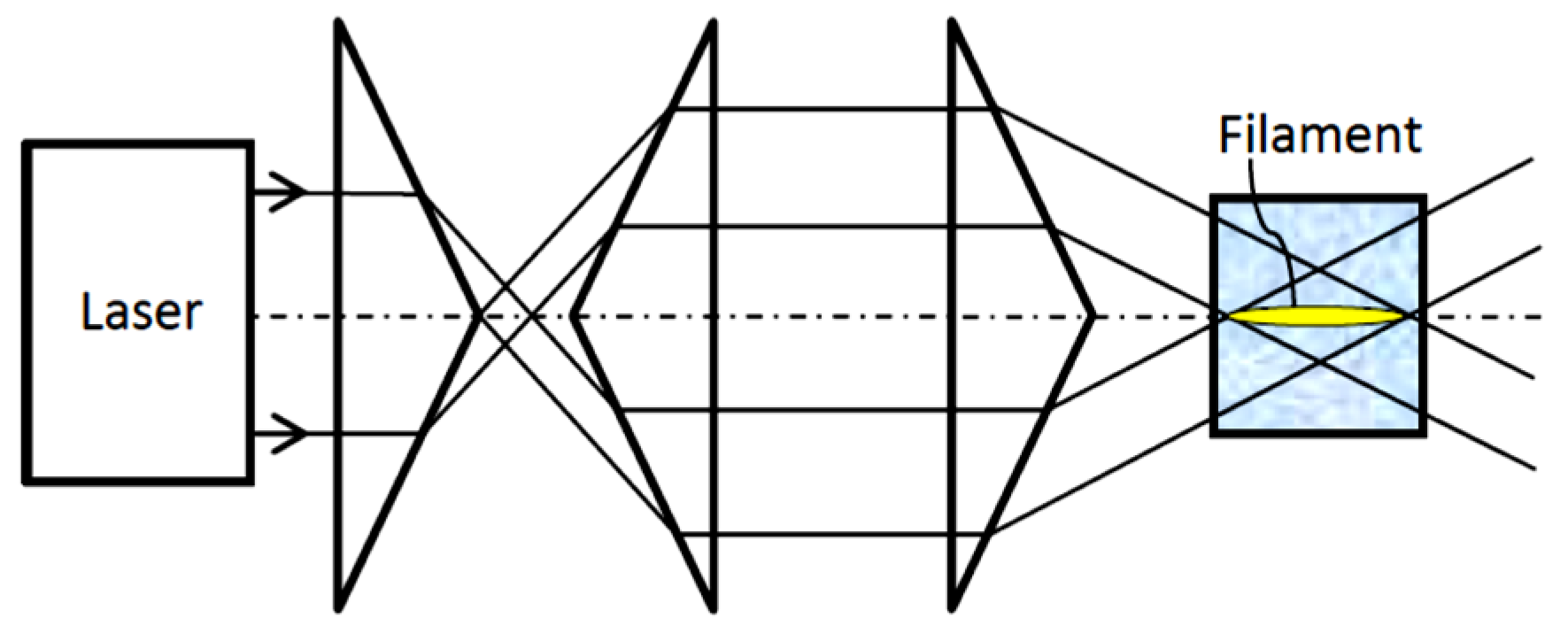 Applsci 11 01732 g003