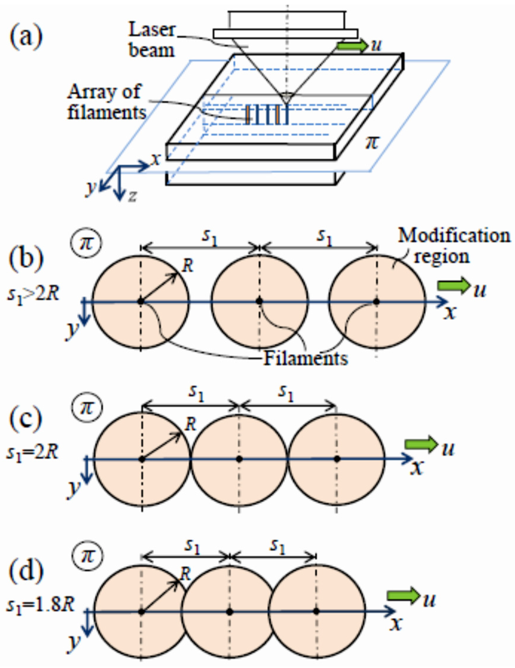 Applsci 11 01732 g004