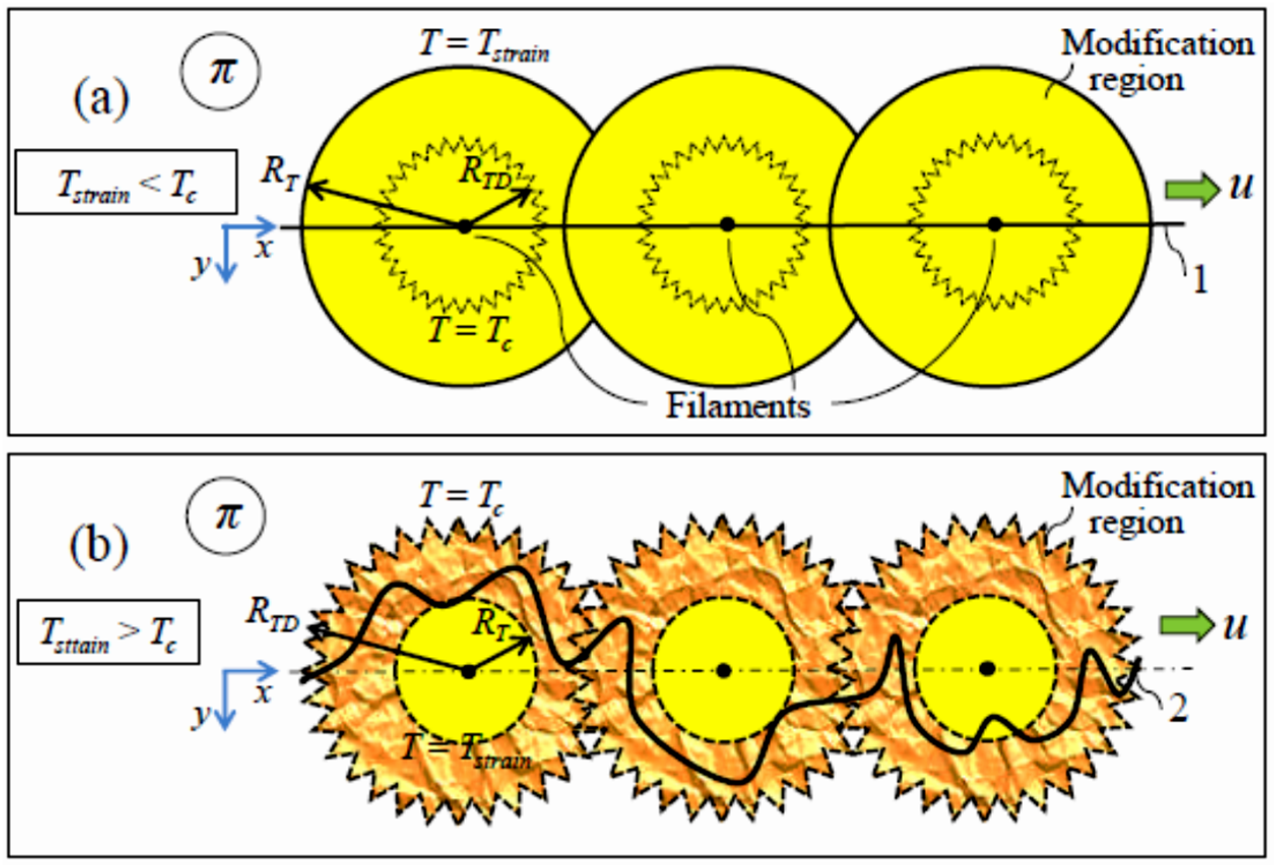Applsci 11 01732 g006