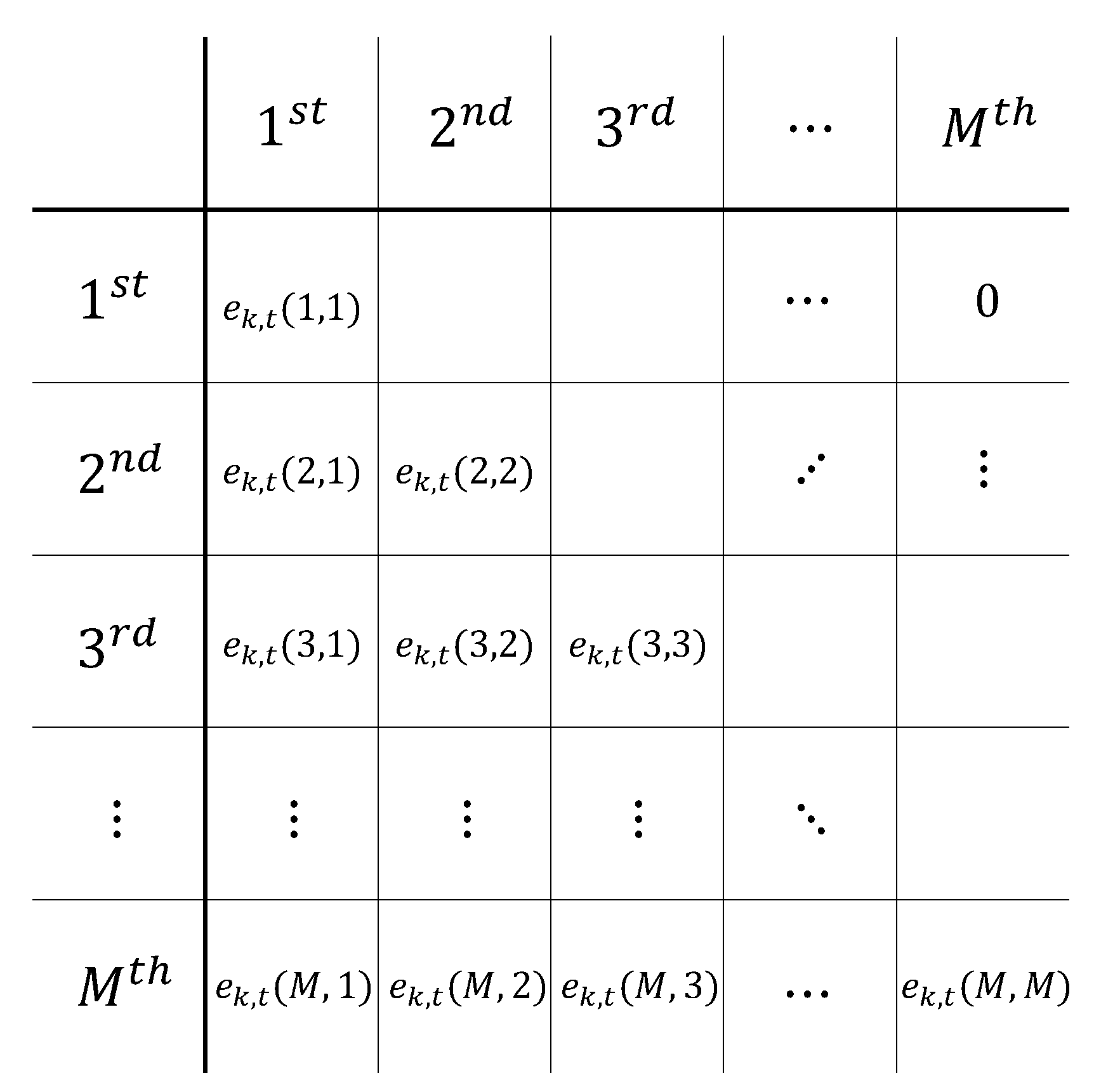 Applsci 11 01733 g001