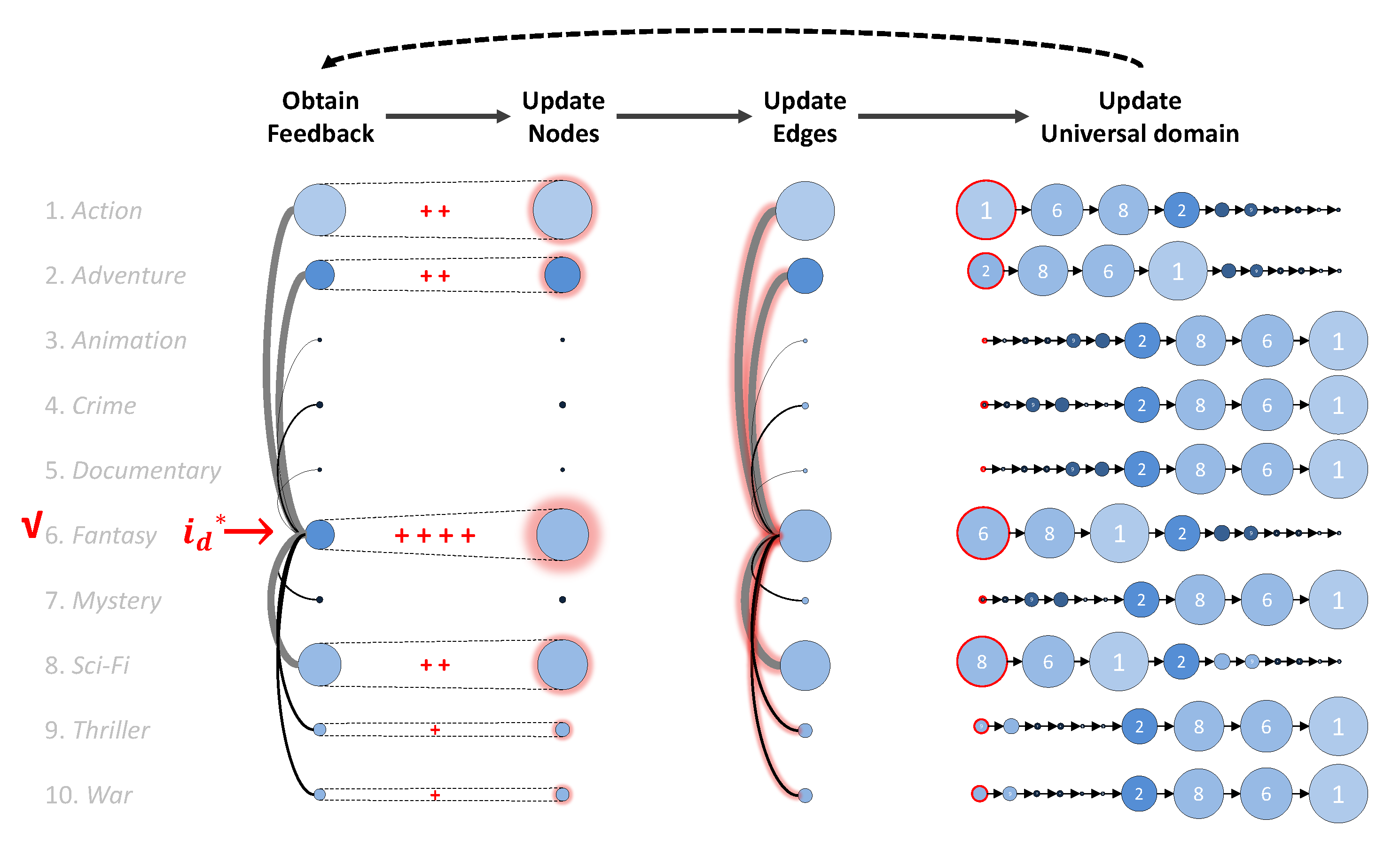 Applsci 11 01733 g003