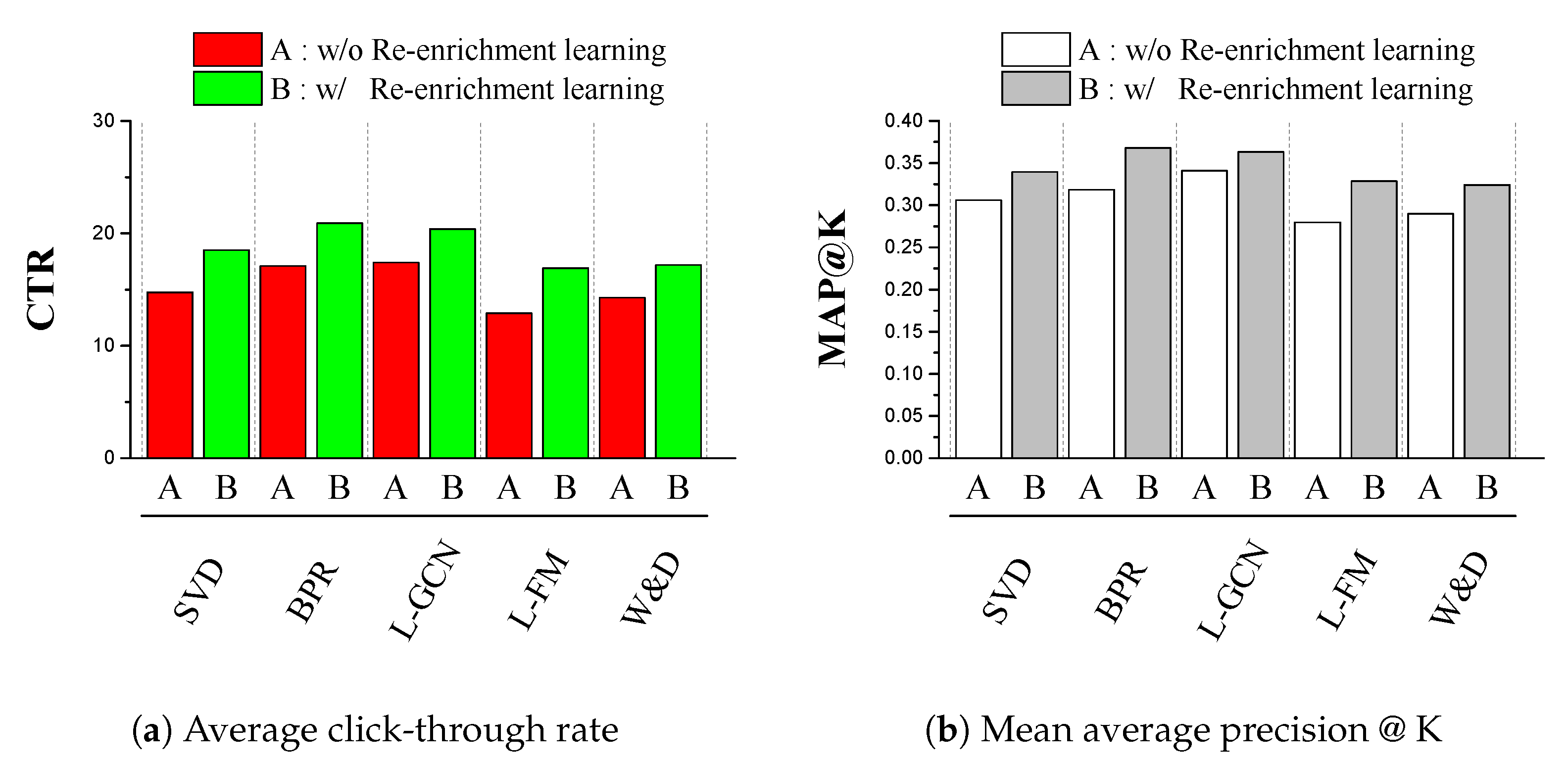 Applsci 11 01733 g006