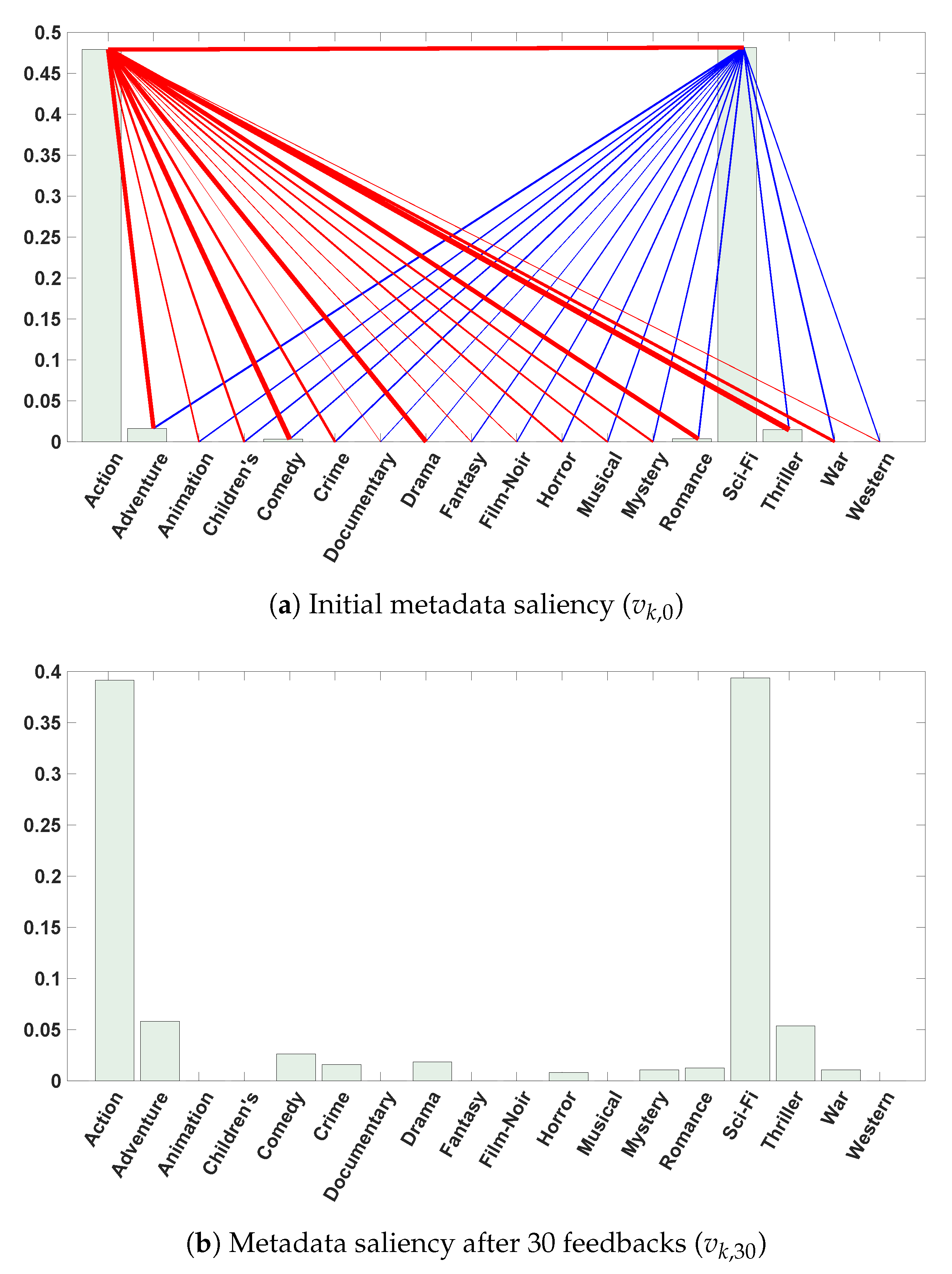 Applsci 11 01733 g007