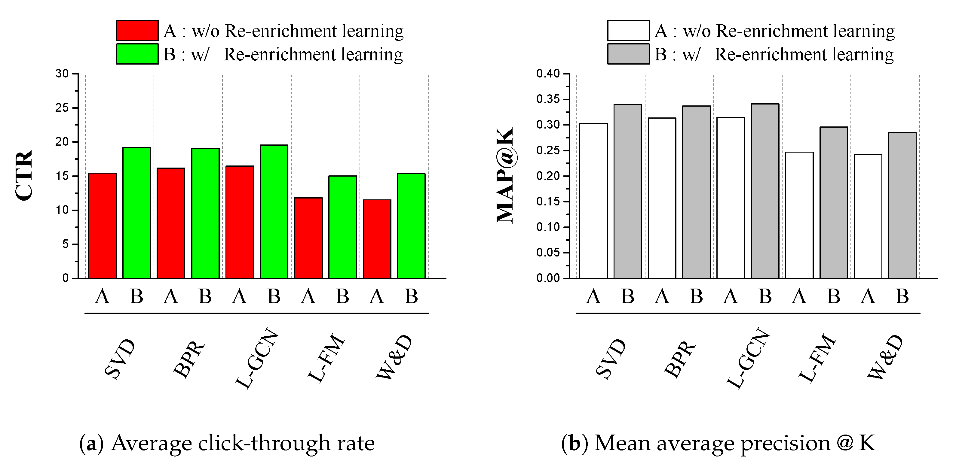 Applsci 11 01733 g008