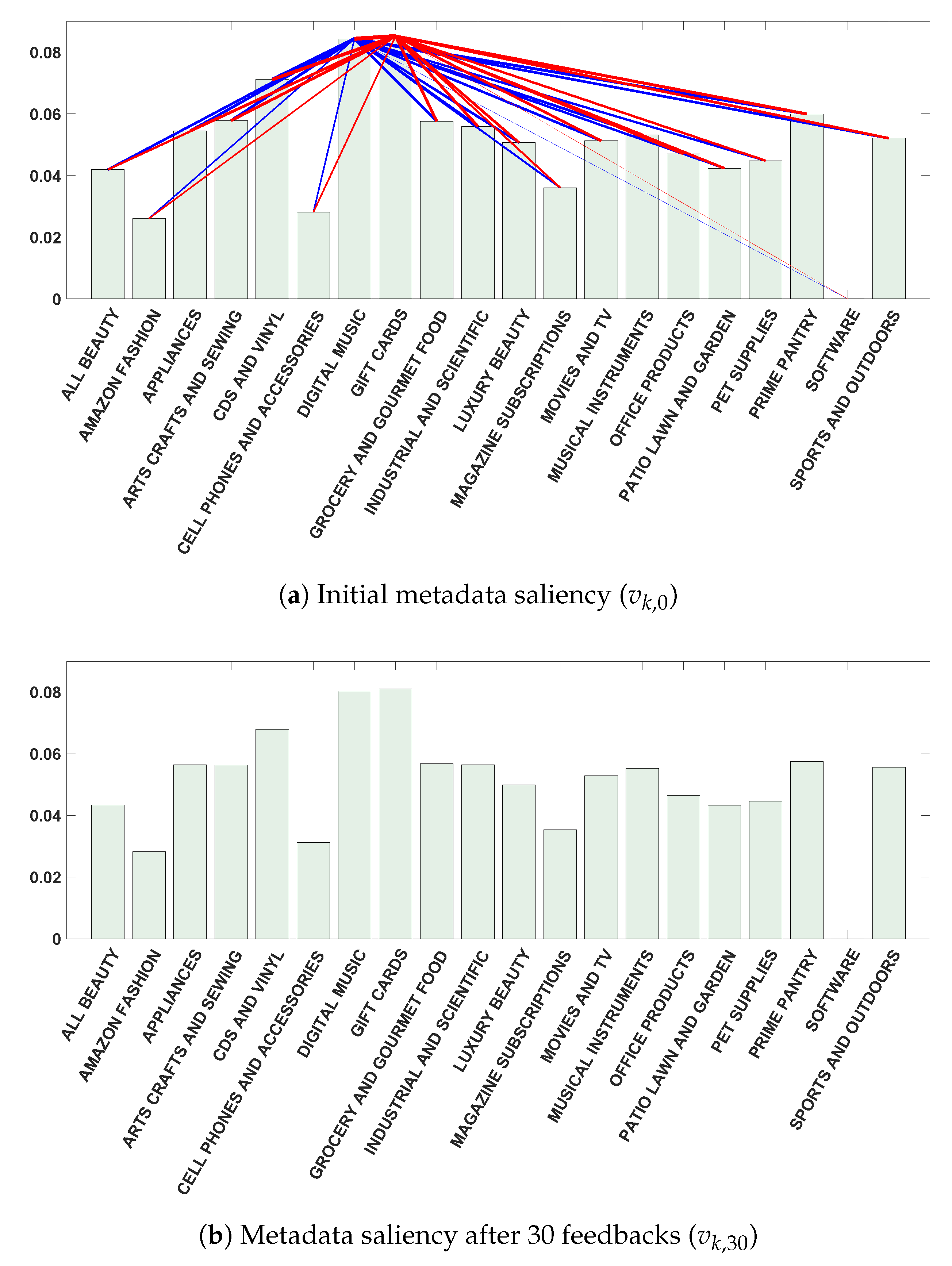 Applsci 11 01733 g009
