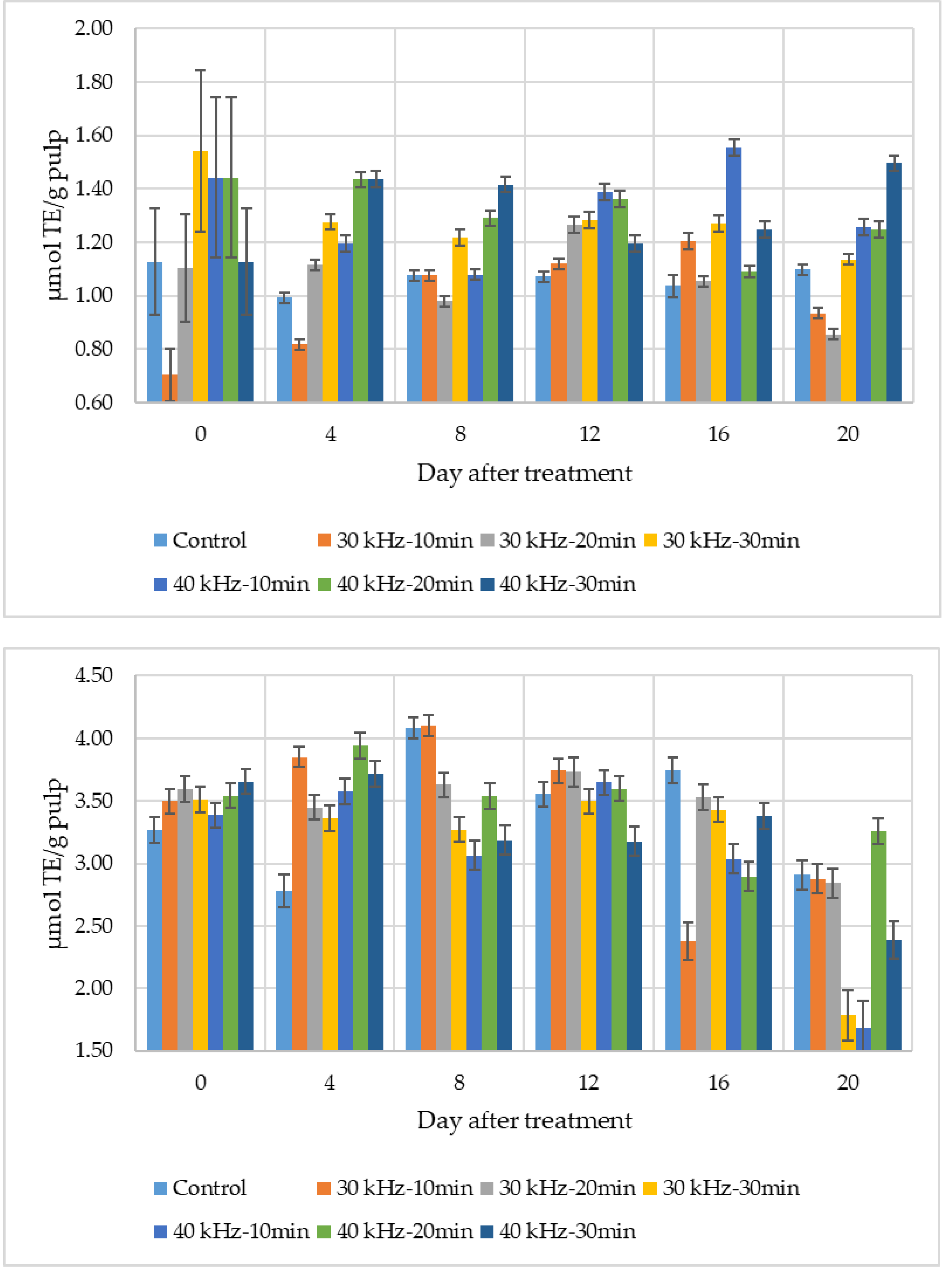 Applsci 11 01734 g001 Applsci 11 01734 g001