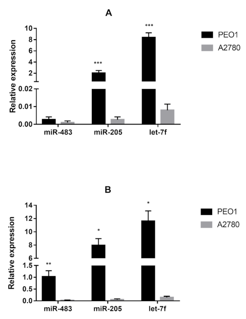 Applsci 11 01735 g001 Applsci 11 01735 g001