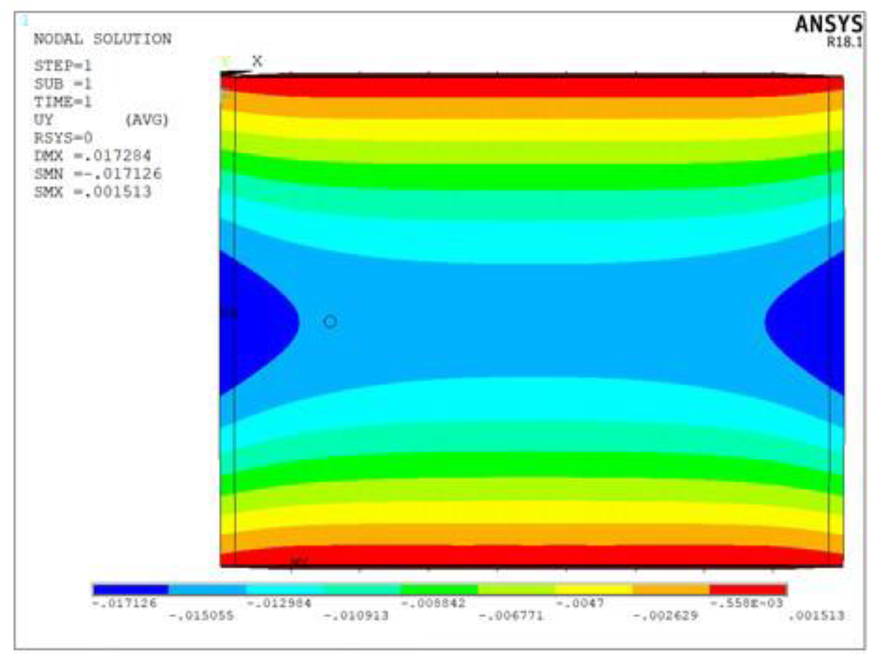 Applsci 11 01743 g009