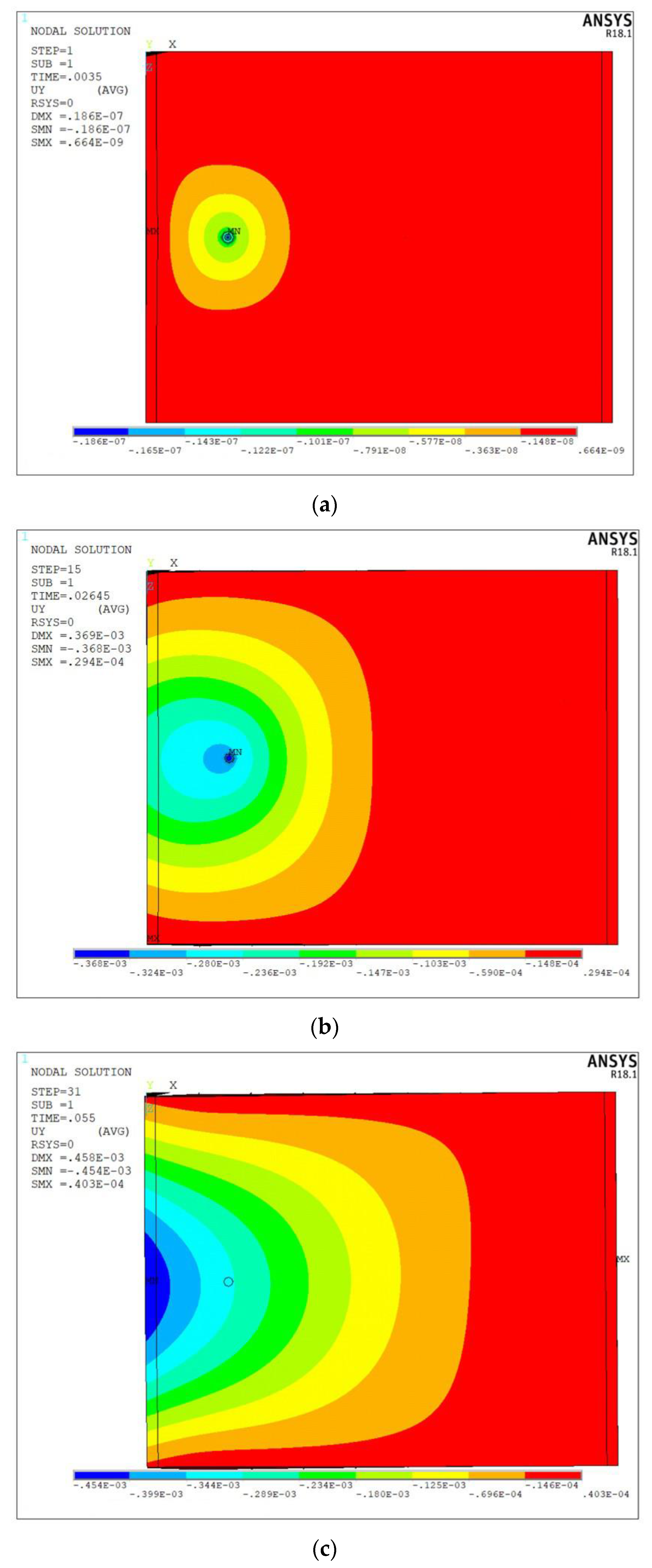 Applsci 11 01743 g011