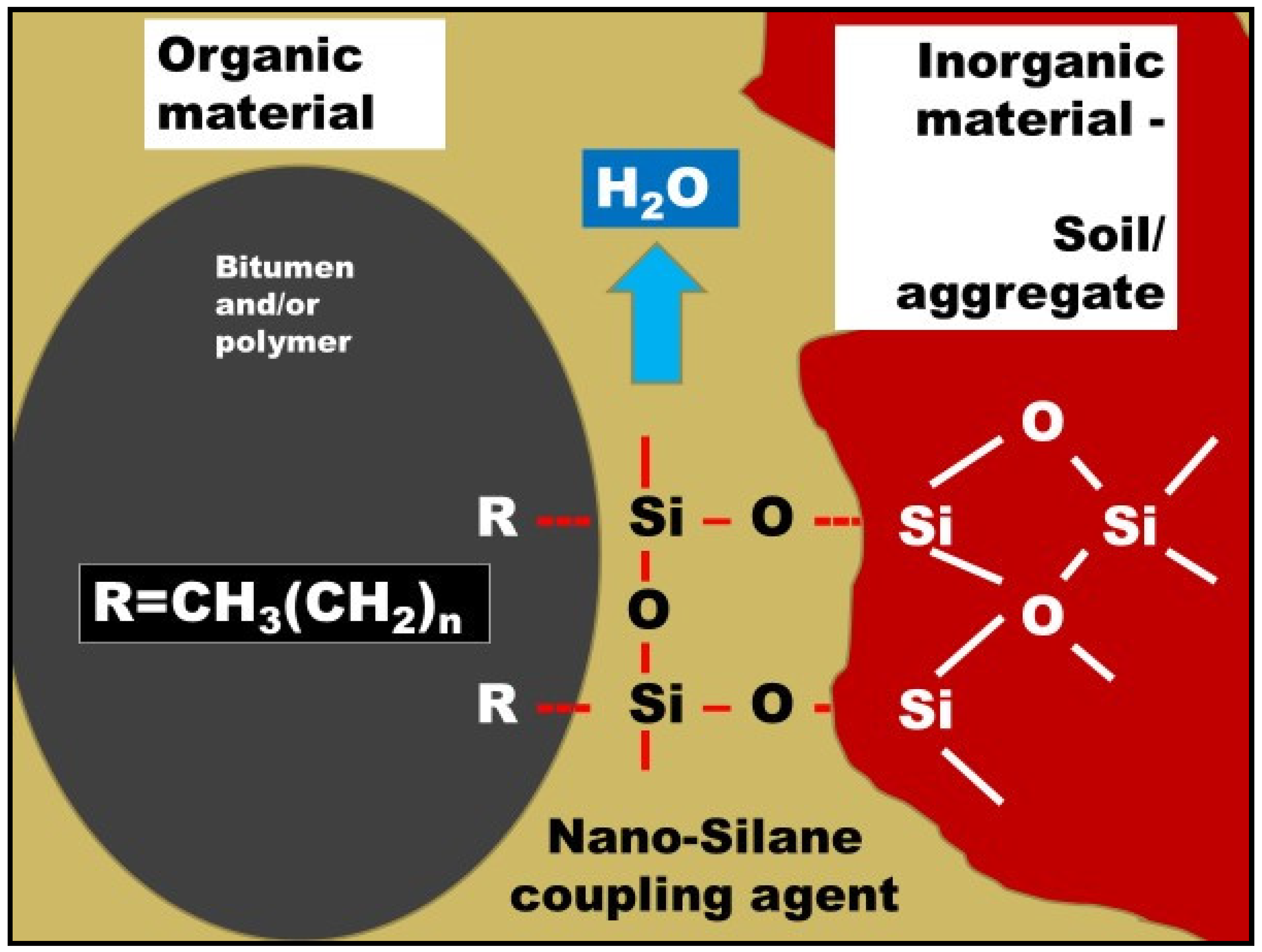 Applsci 11 01745 g001 Applsci 11 01745 g001