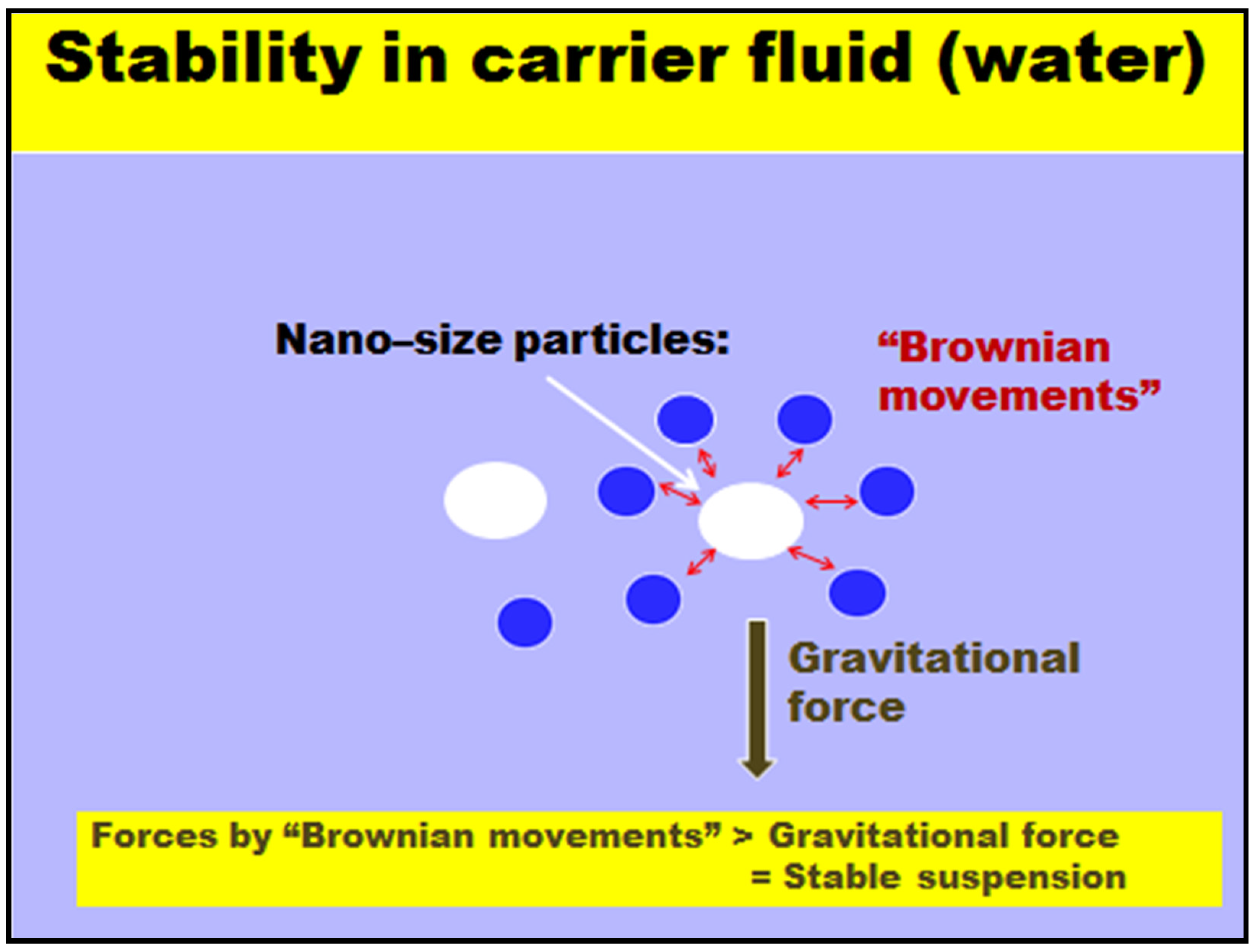 Applsci 11 01745 g002 Applsci 11 01745 g002