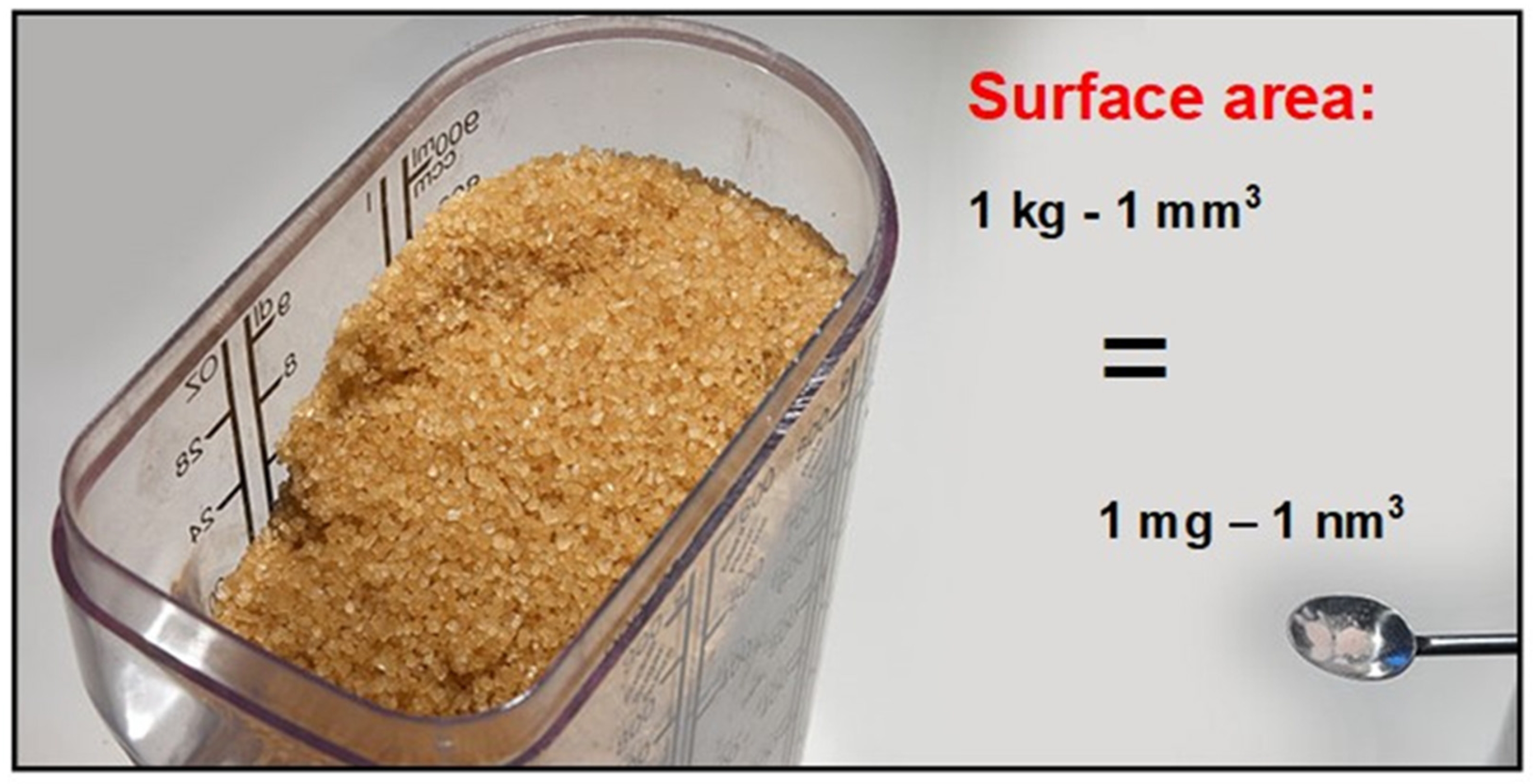 Applsci 11 01745 g003 Applsci 11 01745 g003