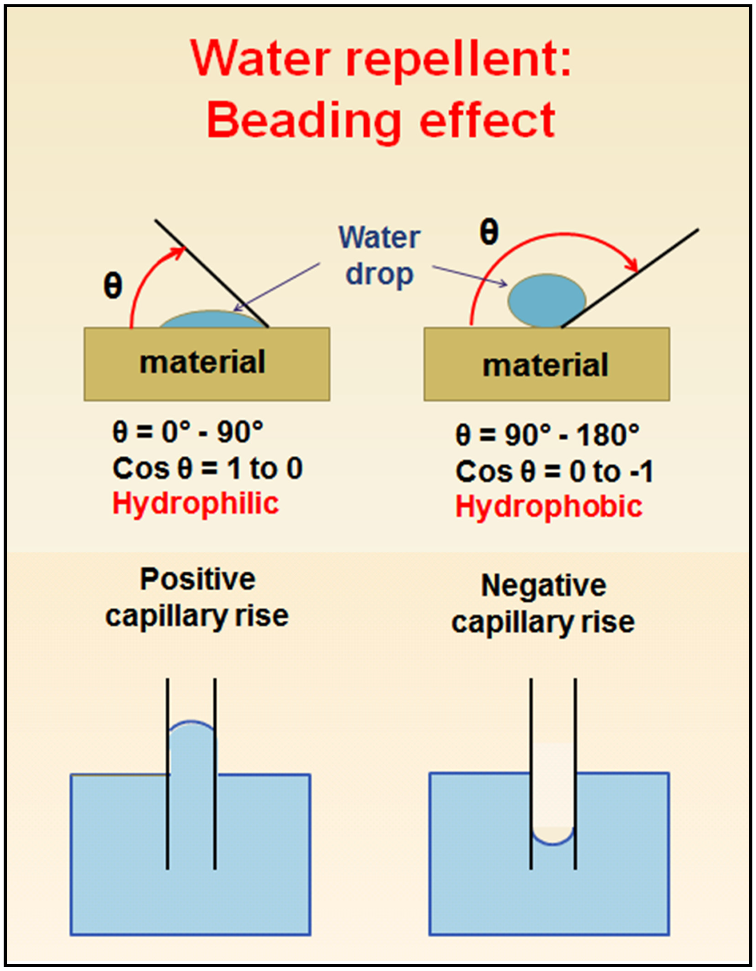 Applsci 11 01745 g004 Applsci 11 01745 g004