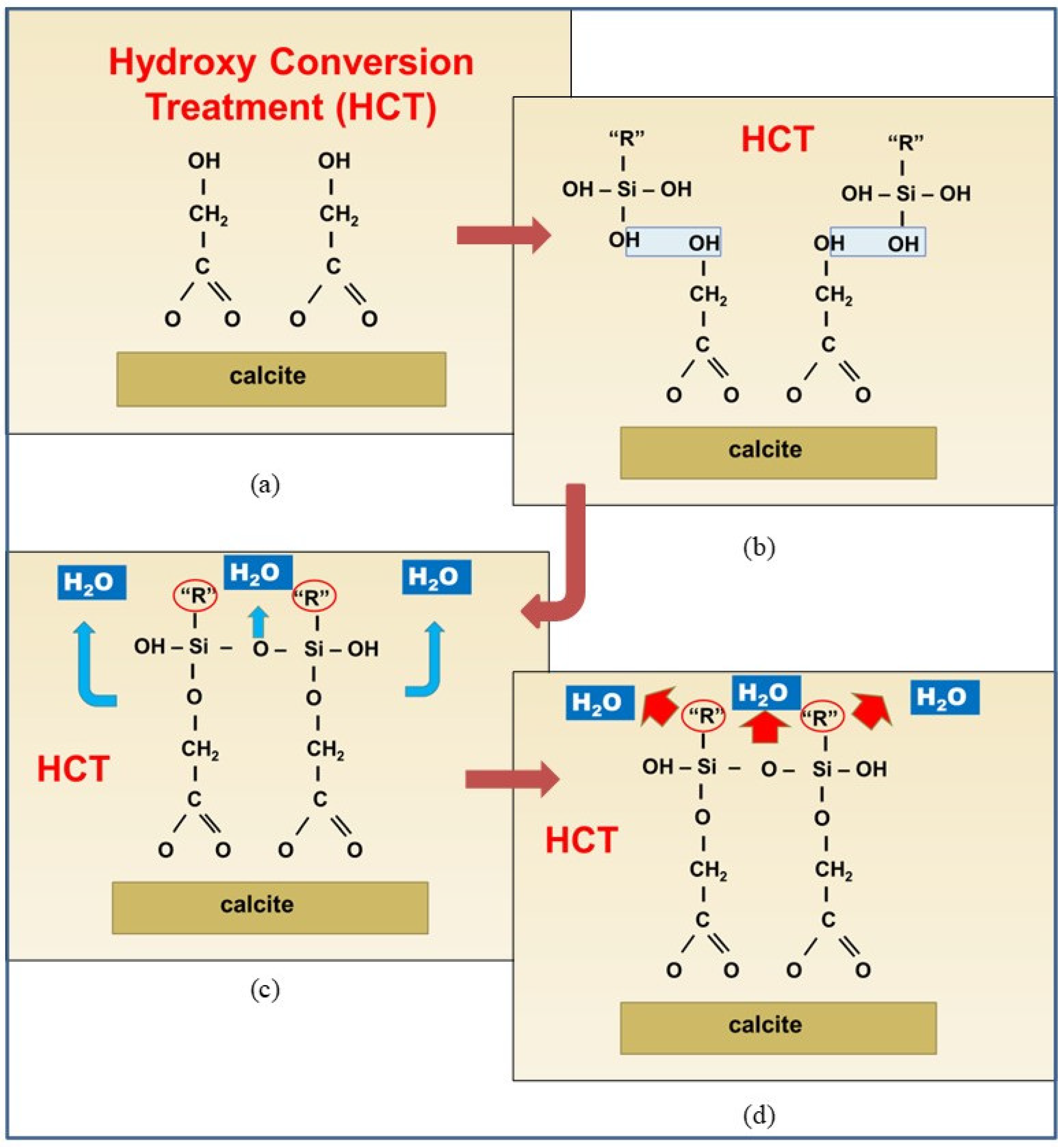 Applsci 11 01745 g006 Applsci 11 01745 g006