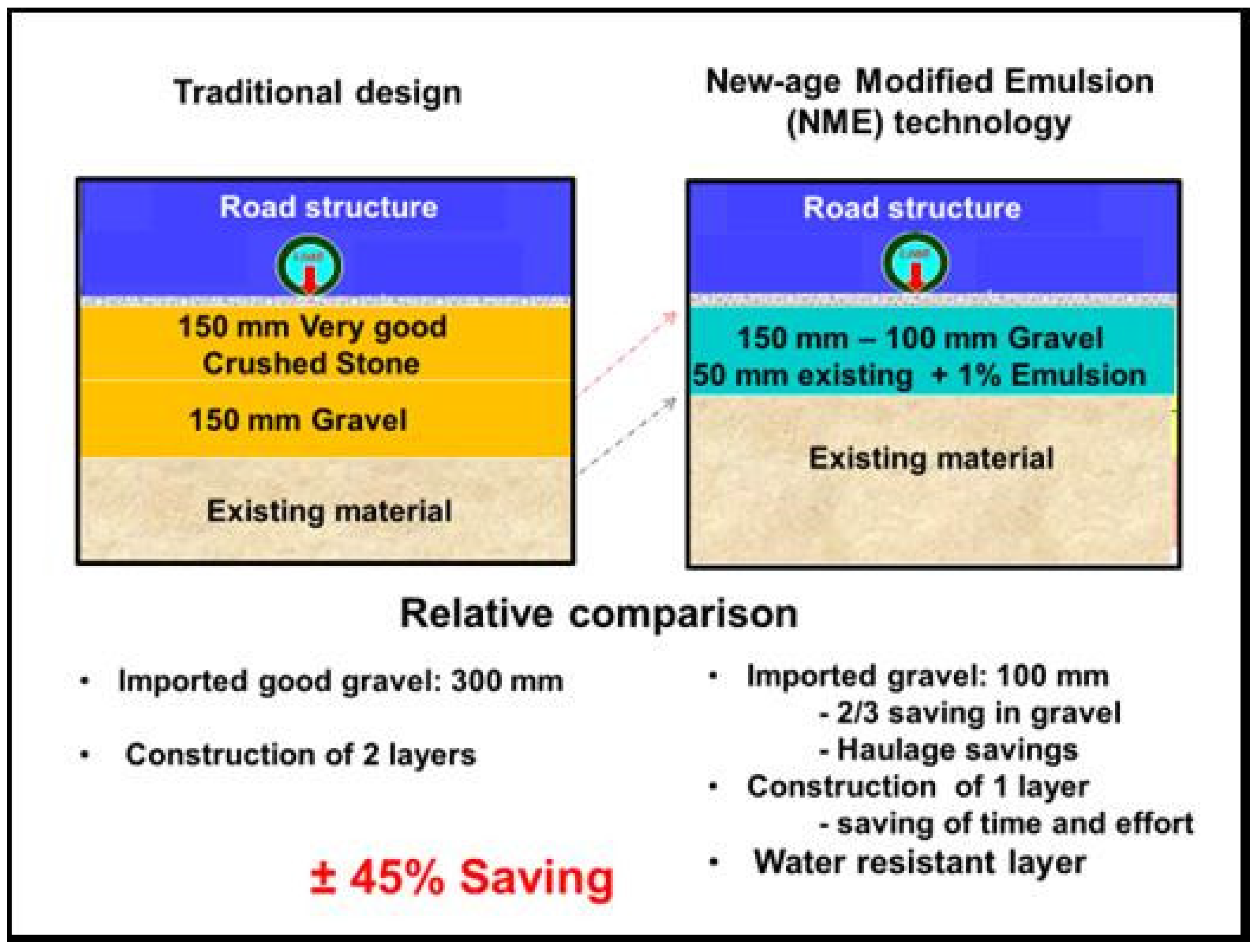 Applsci 11 01745 g007 Applsci 11 01745 g007