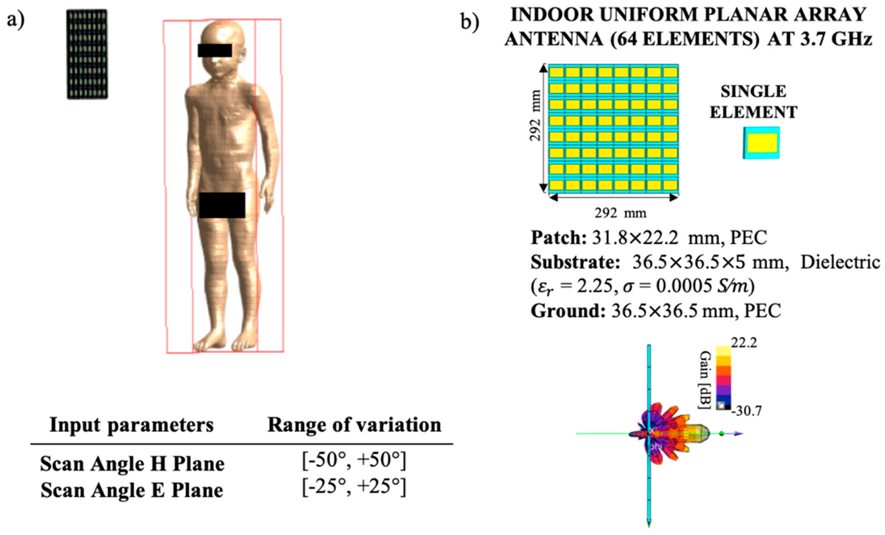 Applsci 11 01751 g001 Applsci 11 01751 g001