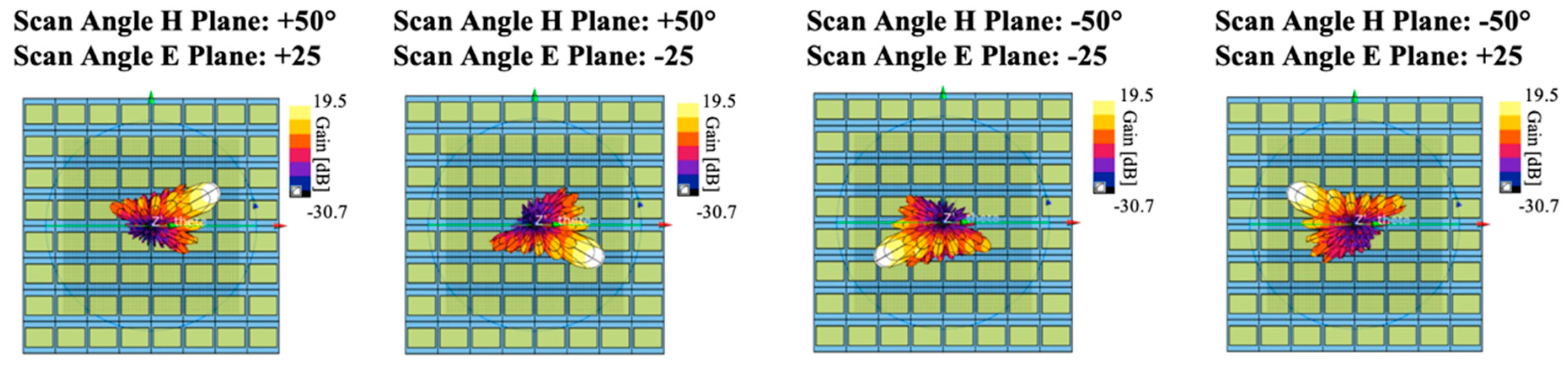 Applsci 11 01751 g002 Applsci 11 01751 g002