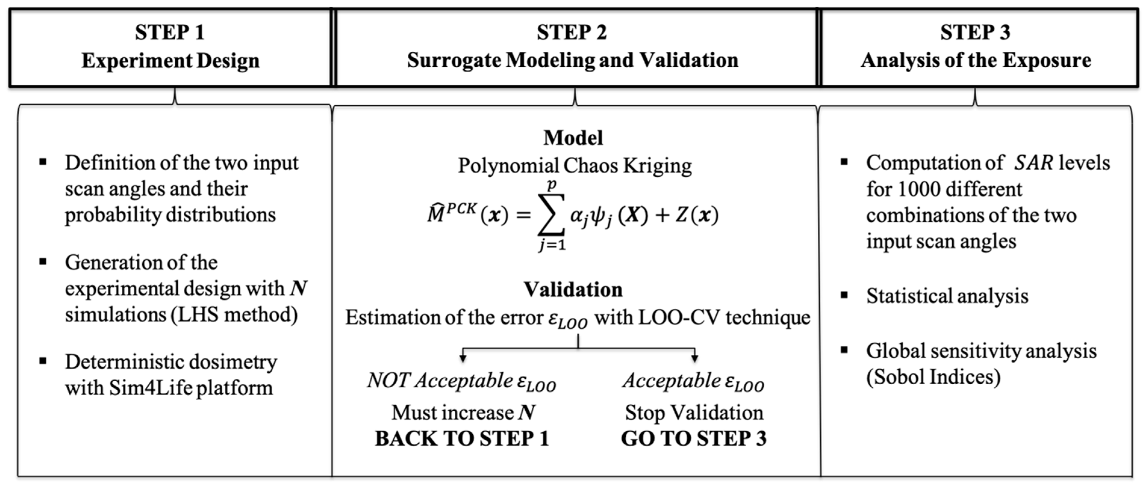 Applsci 11 01751 g003 Applsci 11 01751 g003