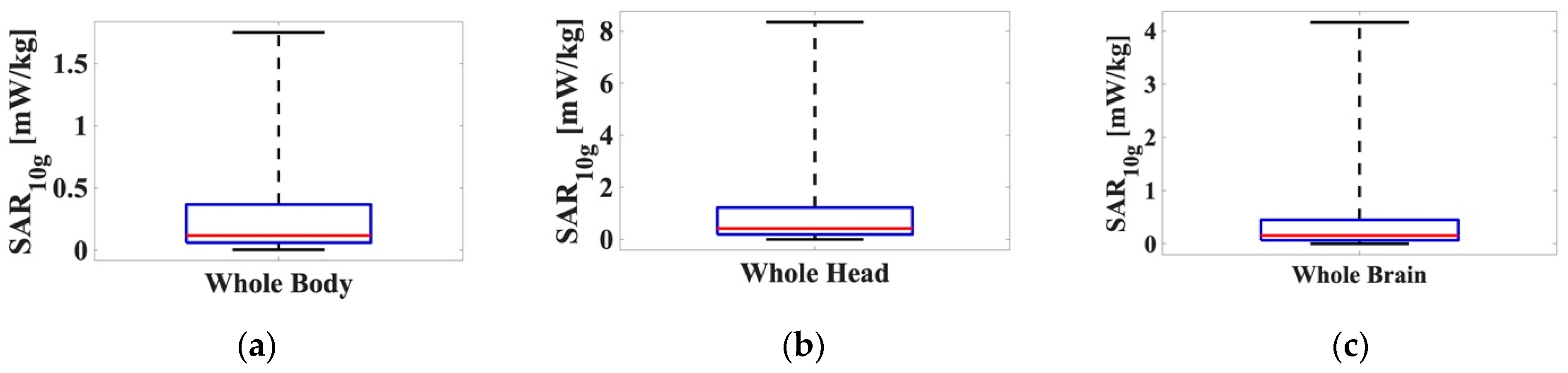 Applsci 11 01751 g004 Applsci 11 01751 g004
