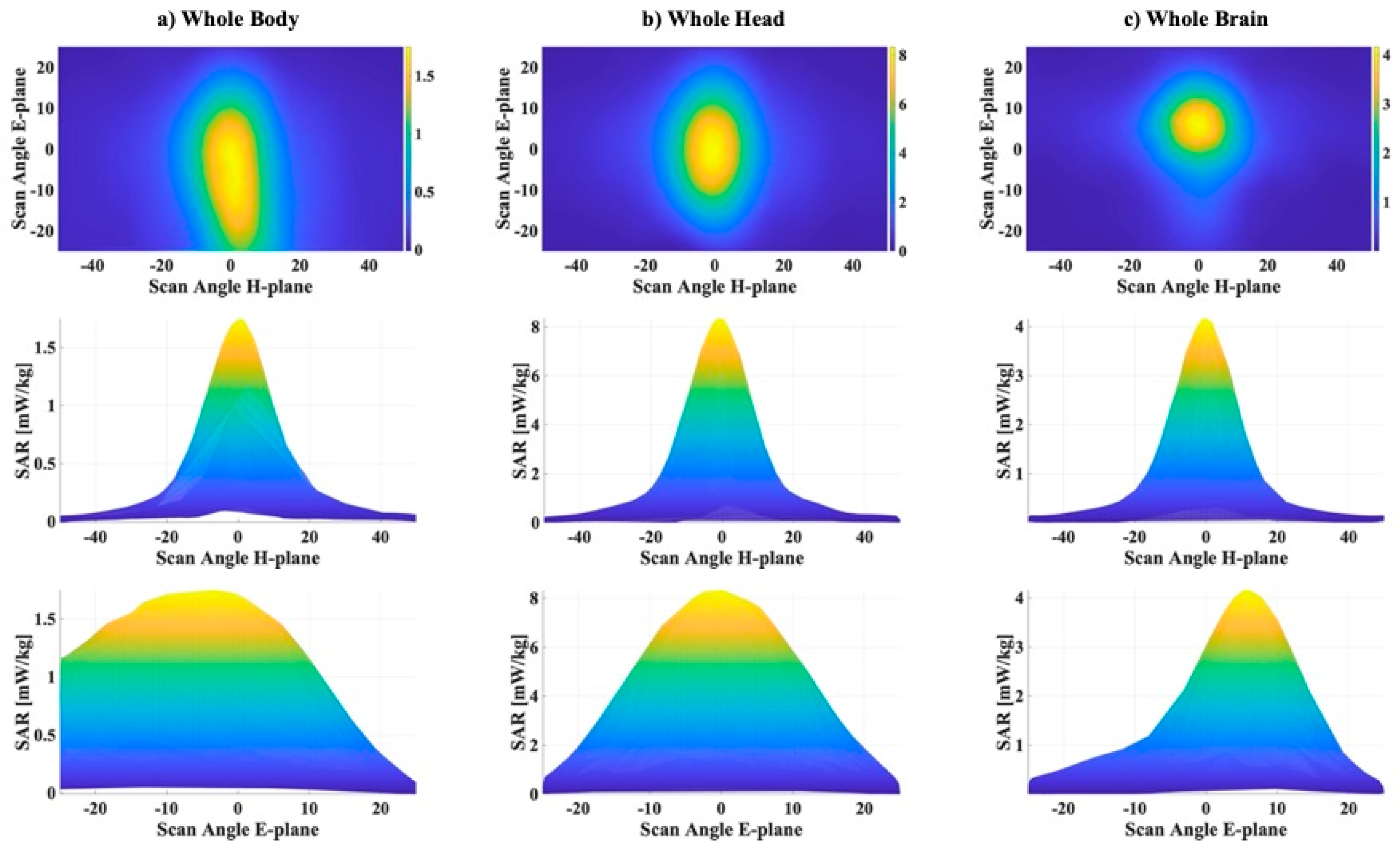 Applsci 11 01751 g005 Applsci 11 01751 g005