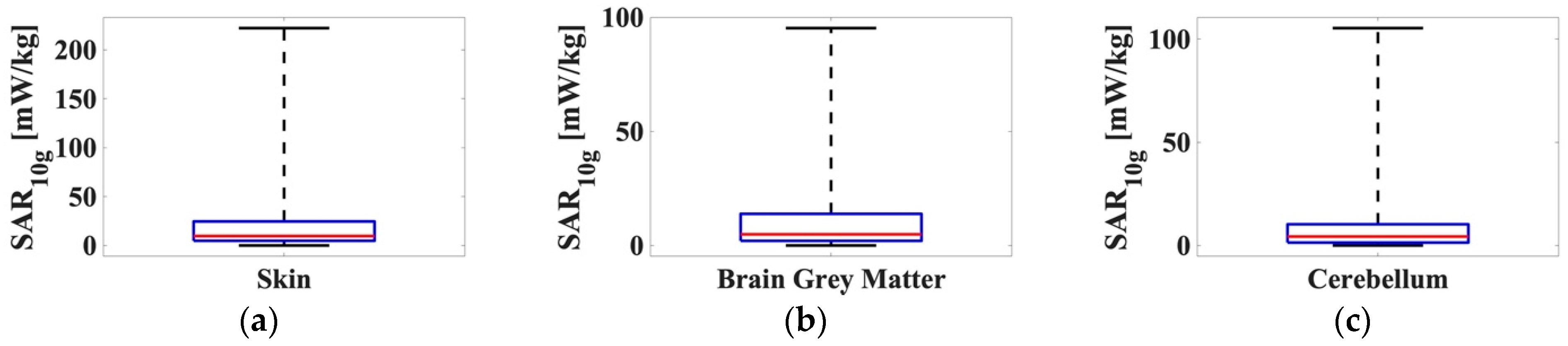 Applsci 11 01751 g006 Applsci 11 01751 g006