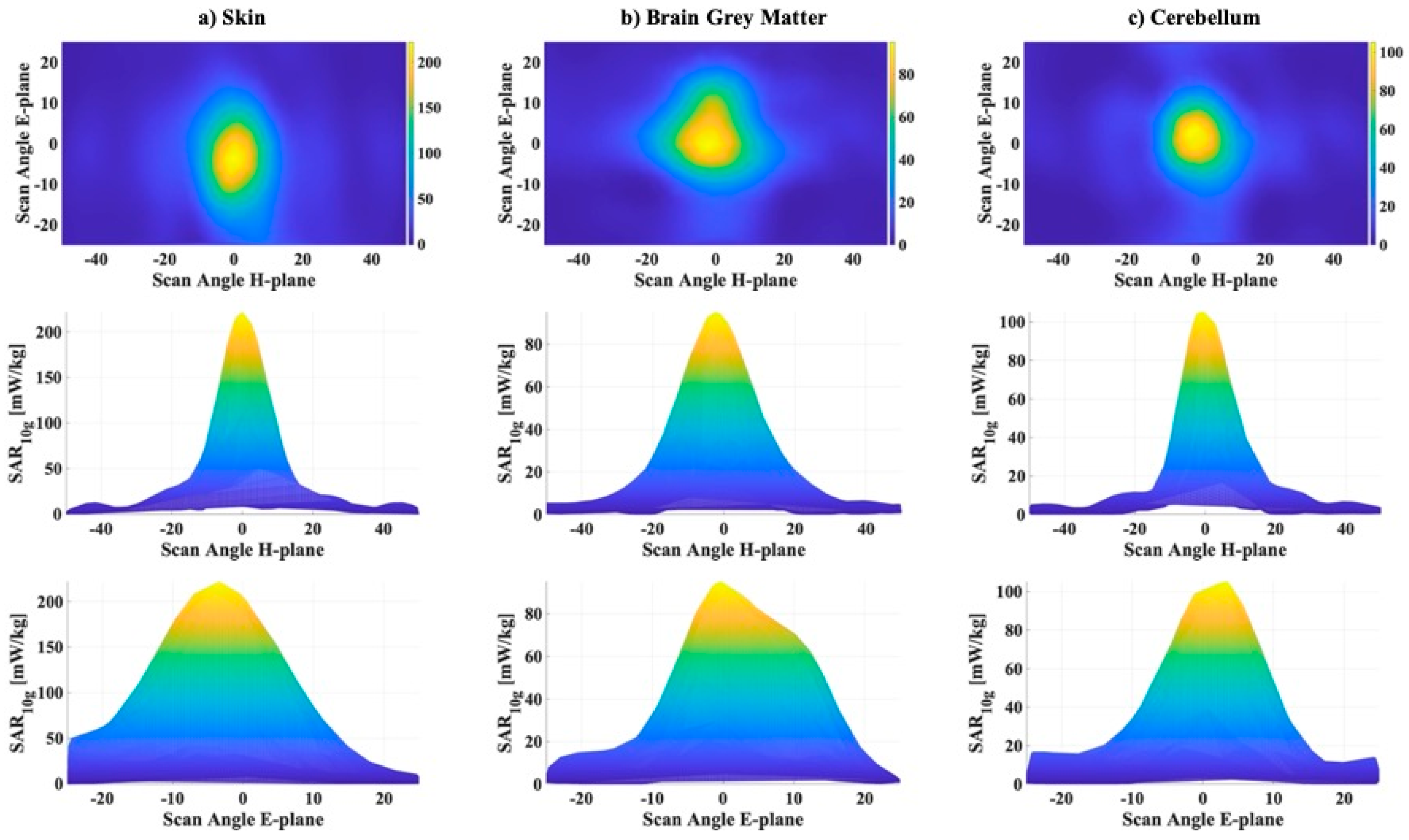 Applsci 11 01751 g007 Applsci 11 01751 g007