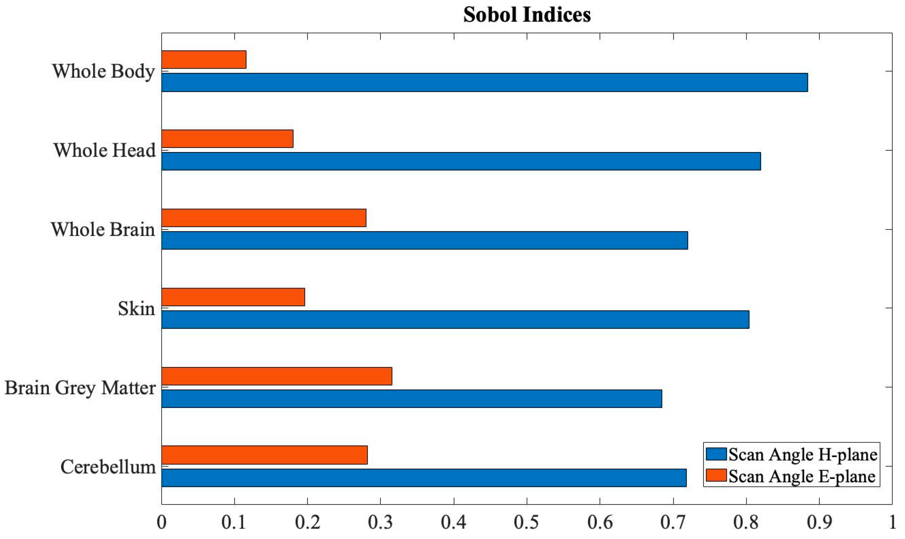 Applsci 11 01751 g008 Applsci 11 01751 g008