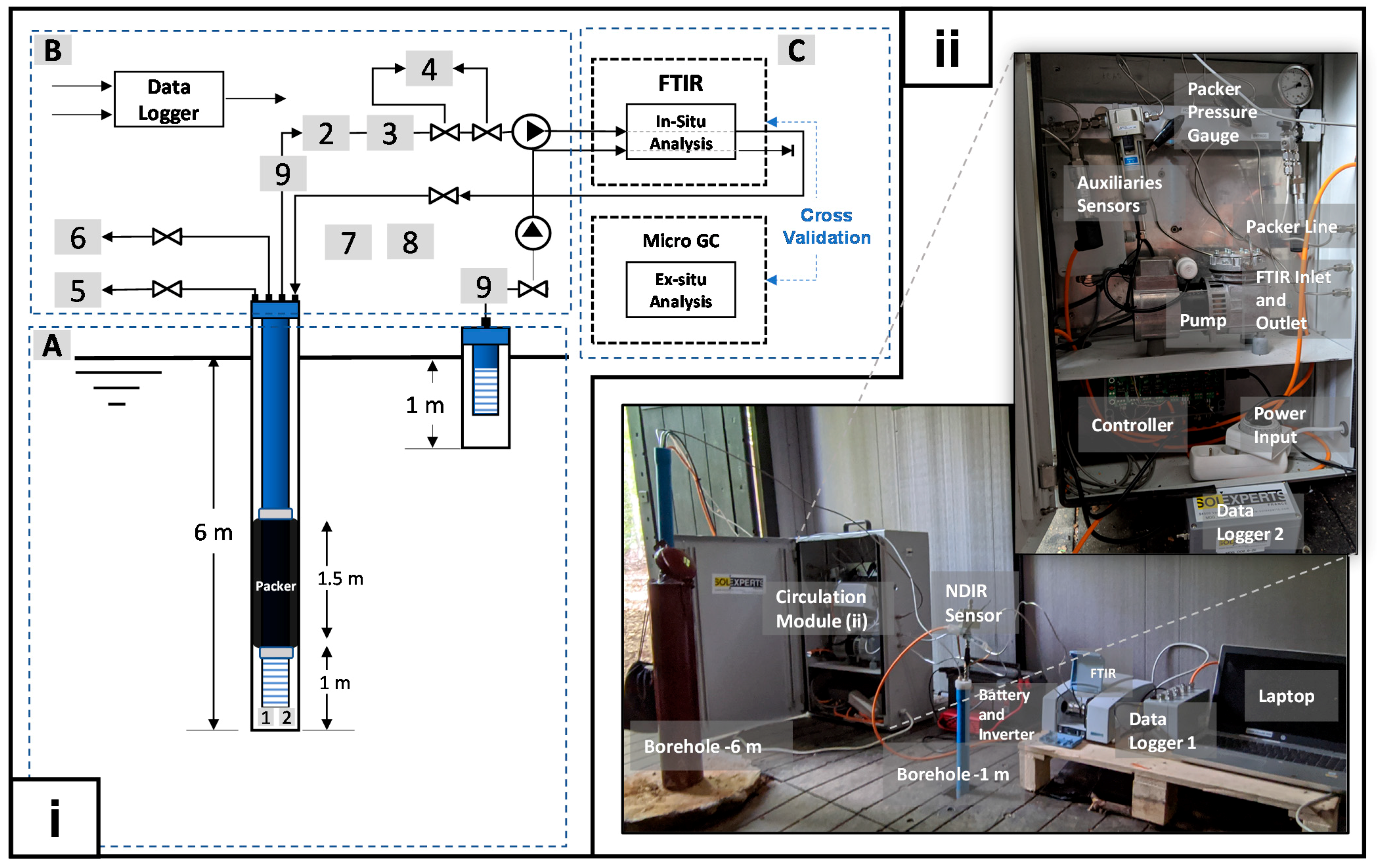 Applsci 11 01753 g002