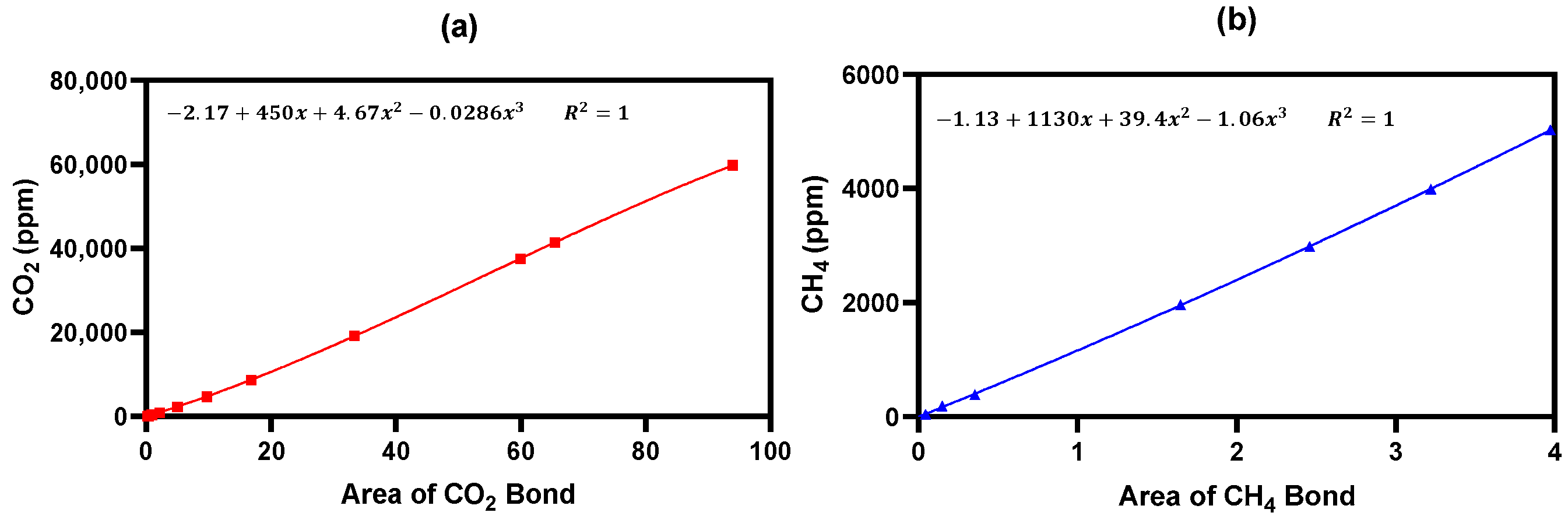 Applsci 11 01753 g004
