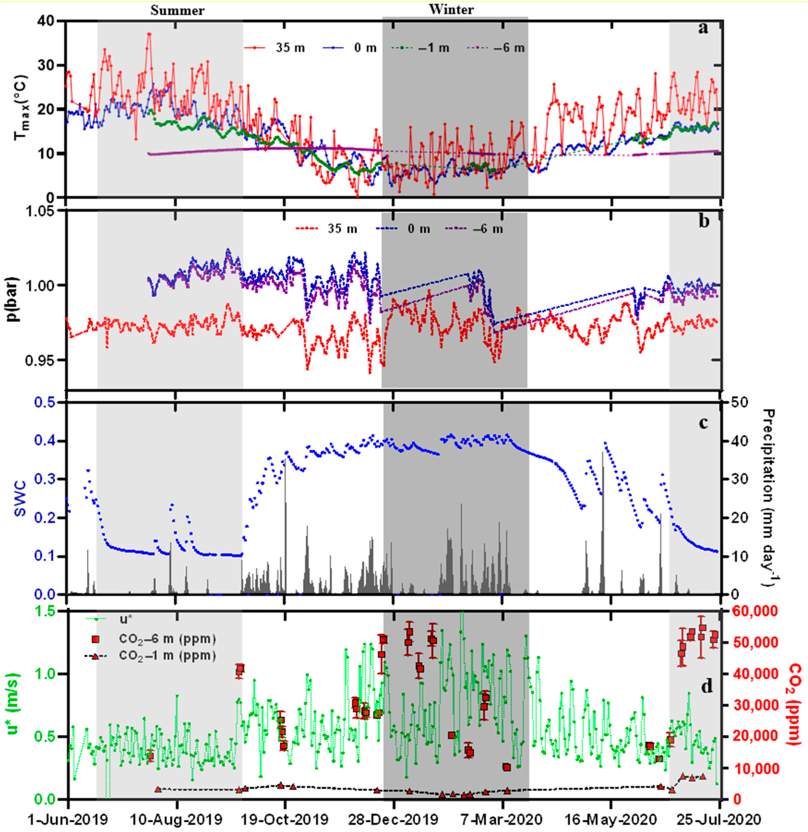 Applsci 11 01753 g005