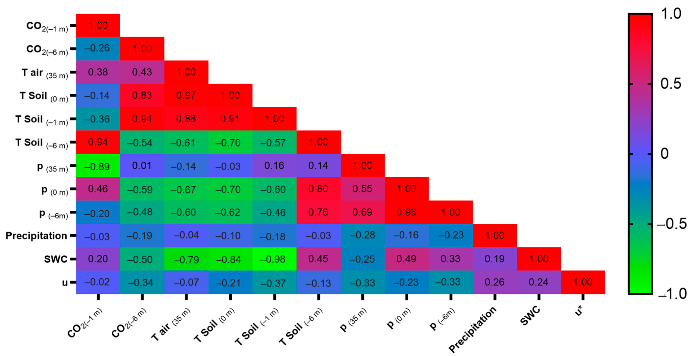 Applsci 11 01753 g006