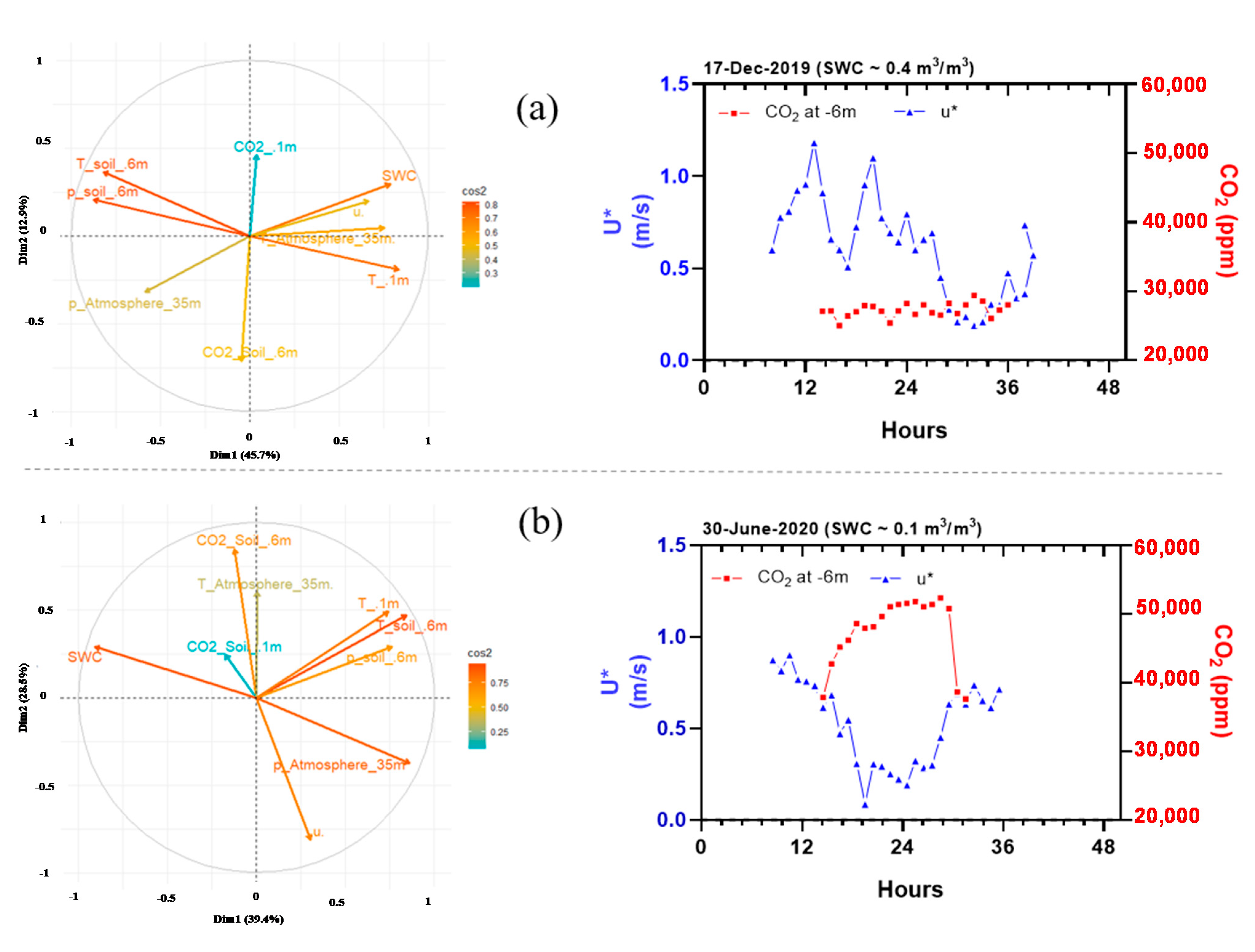 Applsci 11 01753 g007