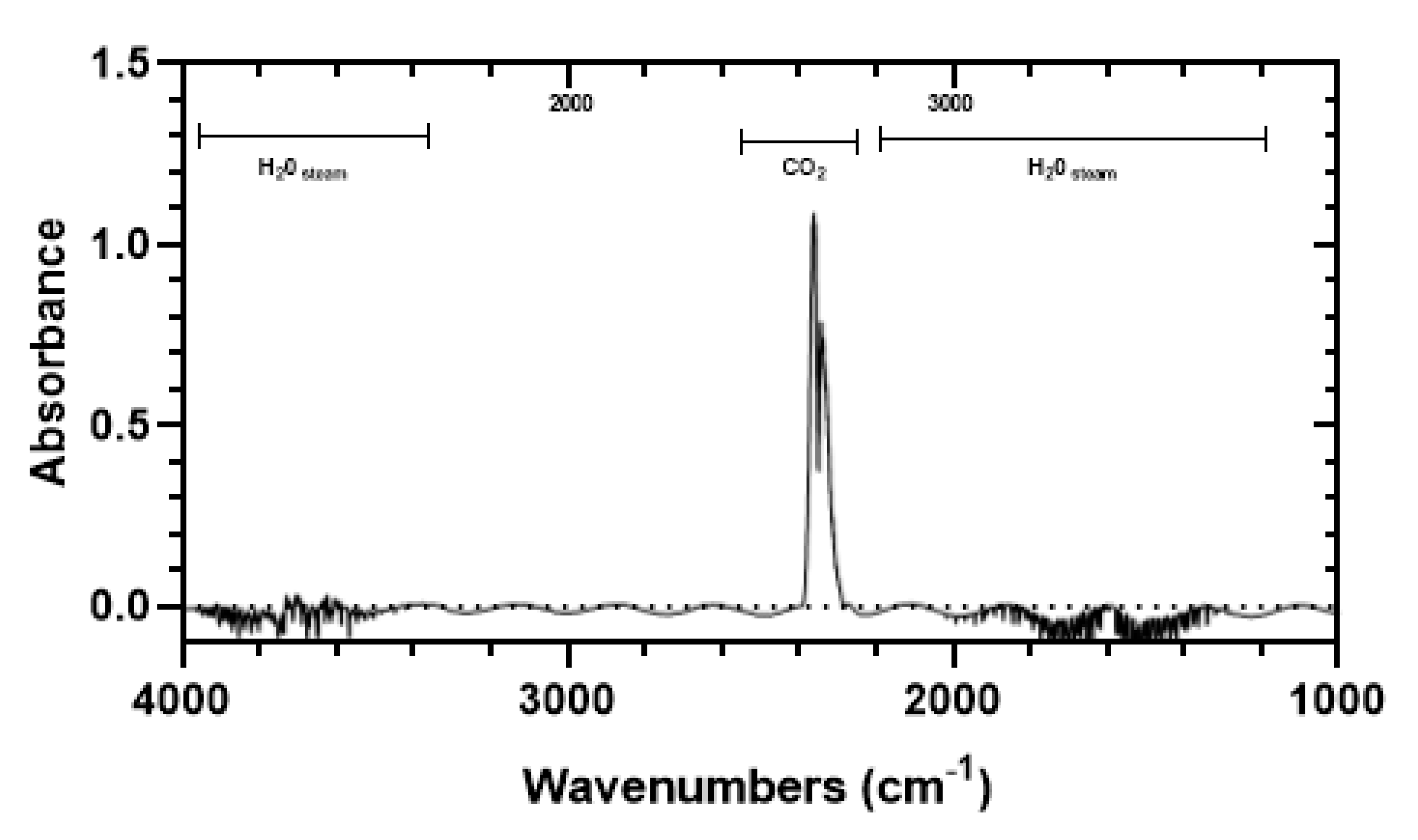 Applsci 11 01753 g008