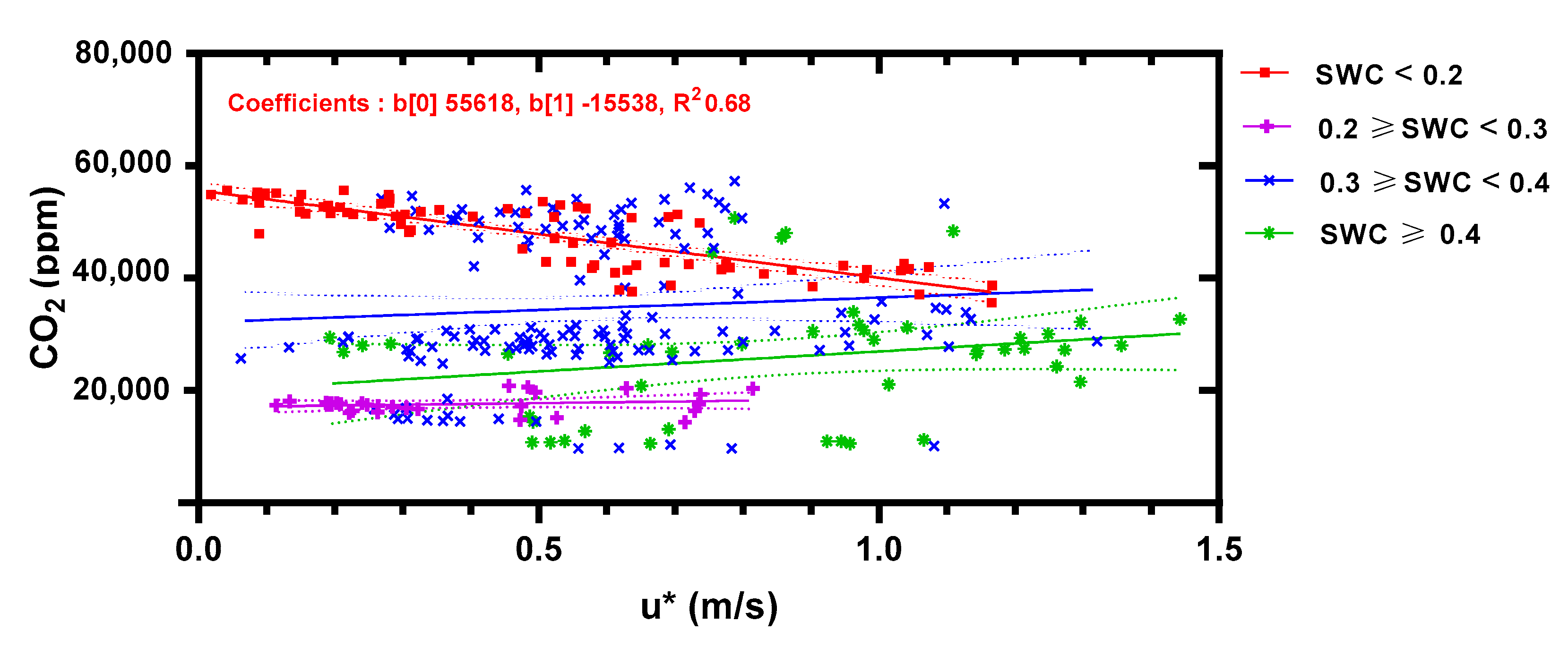 Applsci 11 01753 g009
