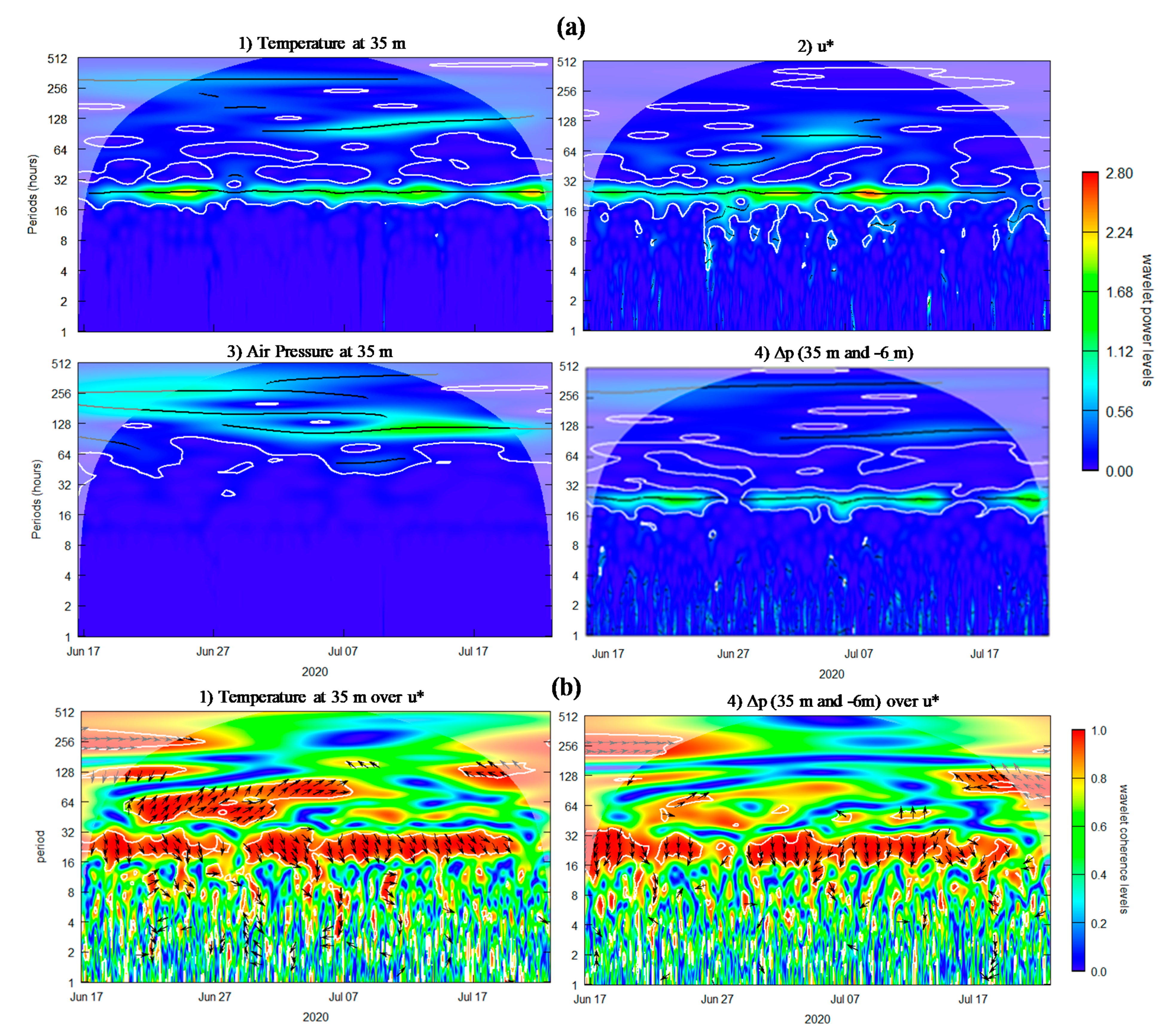 Applsci 11 01753 g010