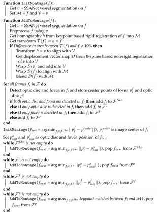 Applsci 11 01754 i001 Applsci 11 01754 i001