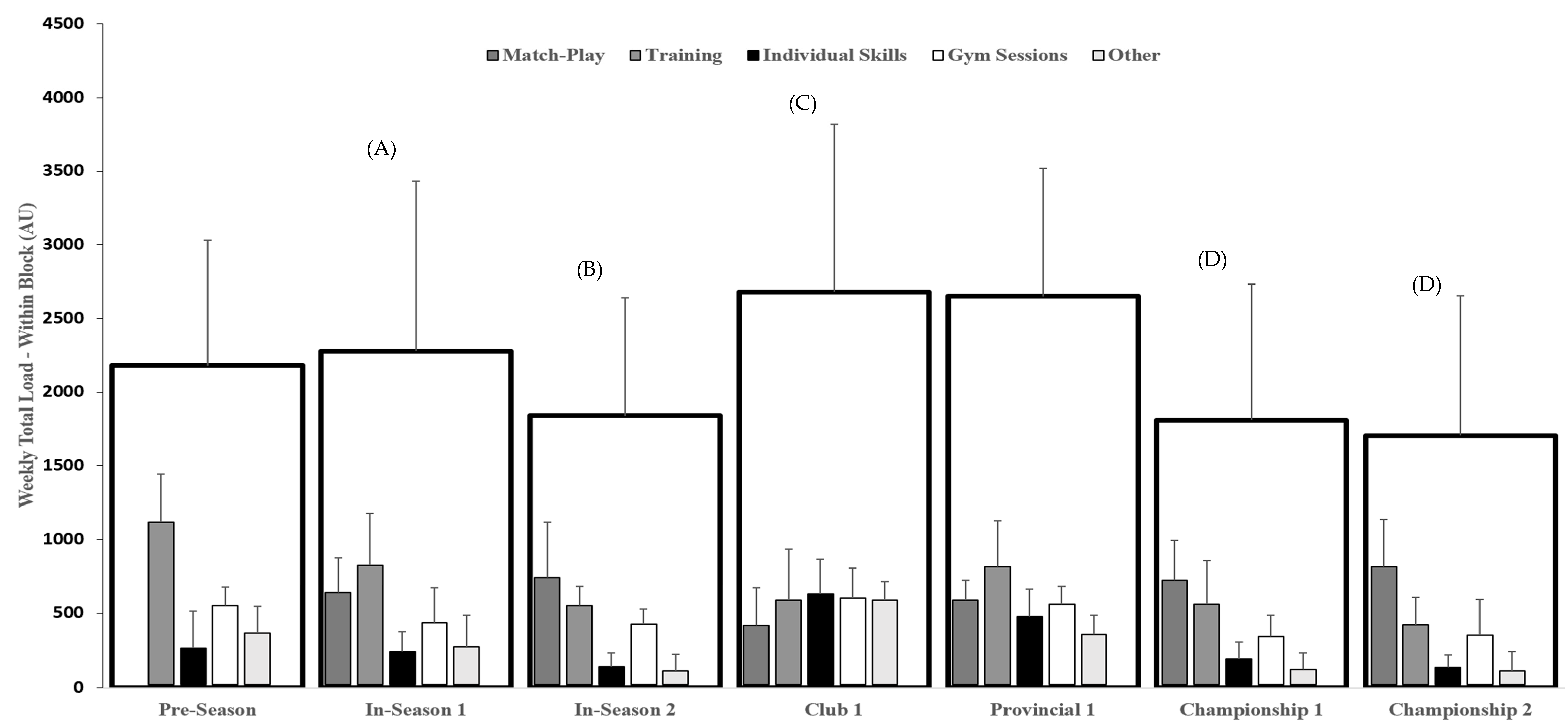 Applsci 11 01756 g001