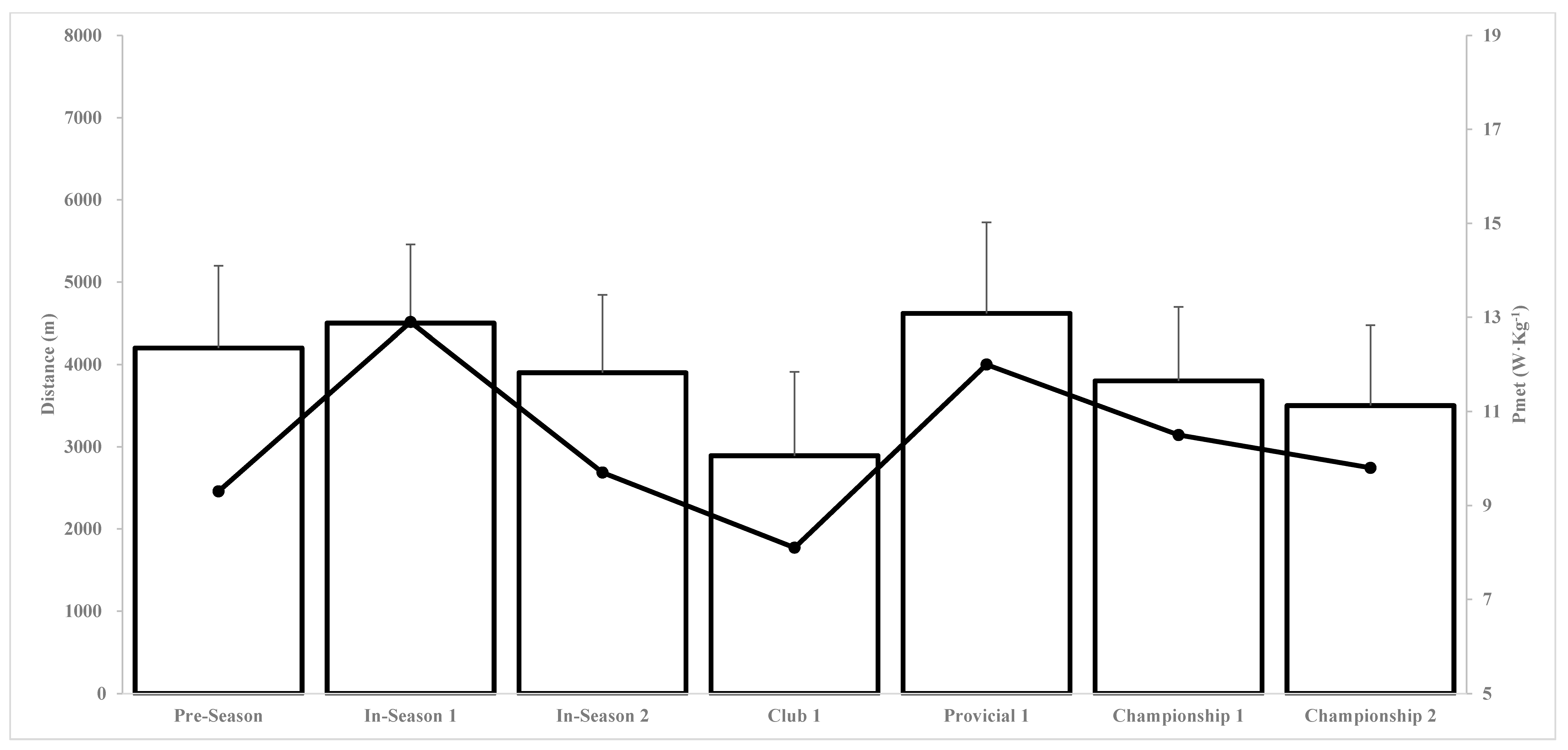 Applsci 11 01756 g002
