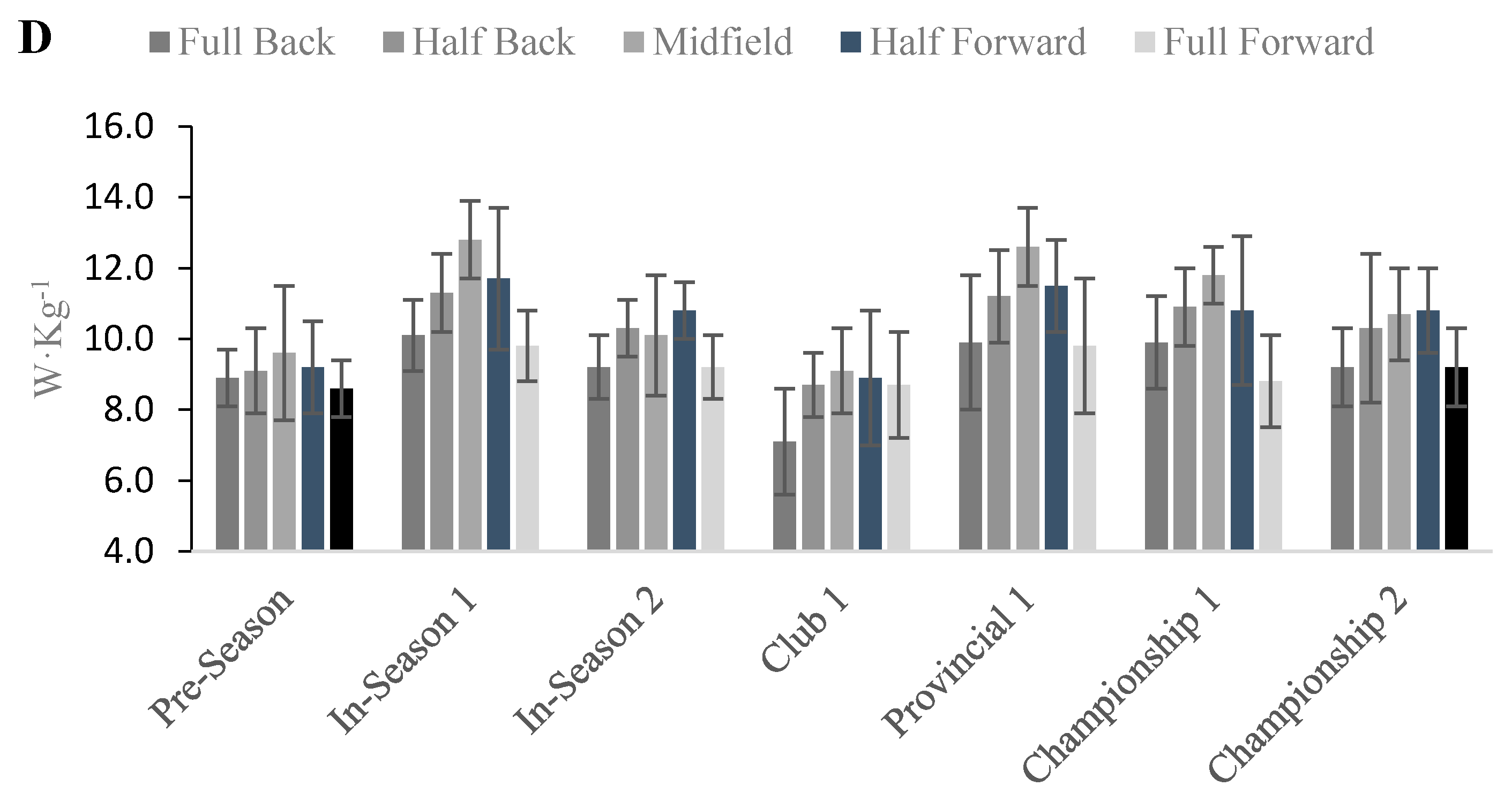 Applsci 11 01756 g003b
