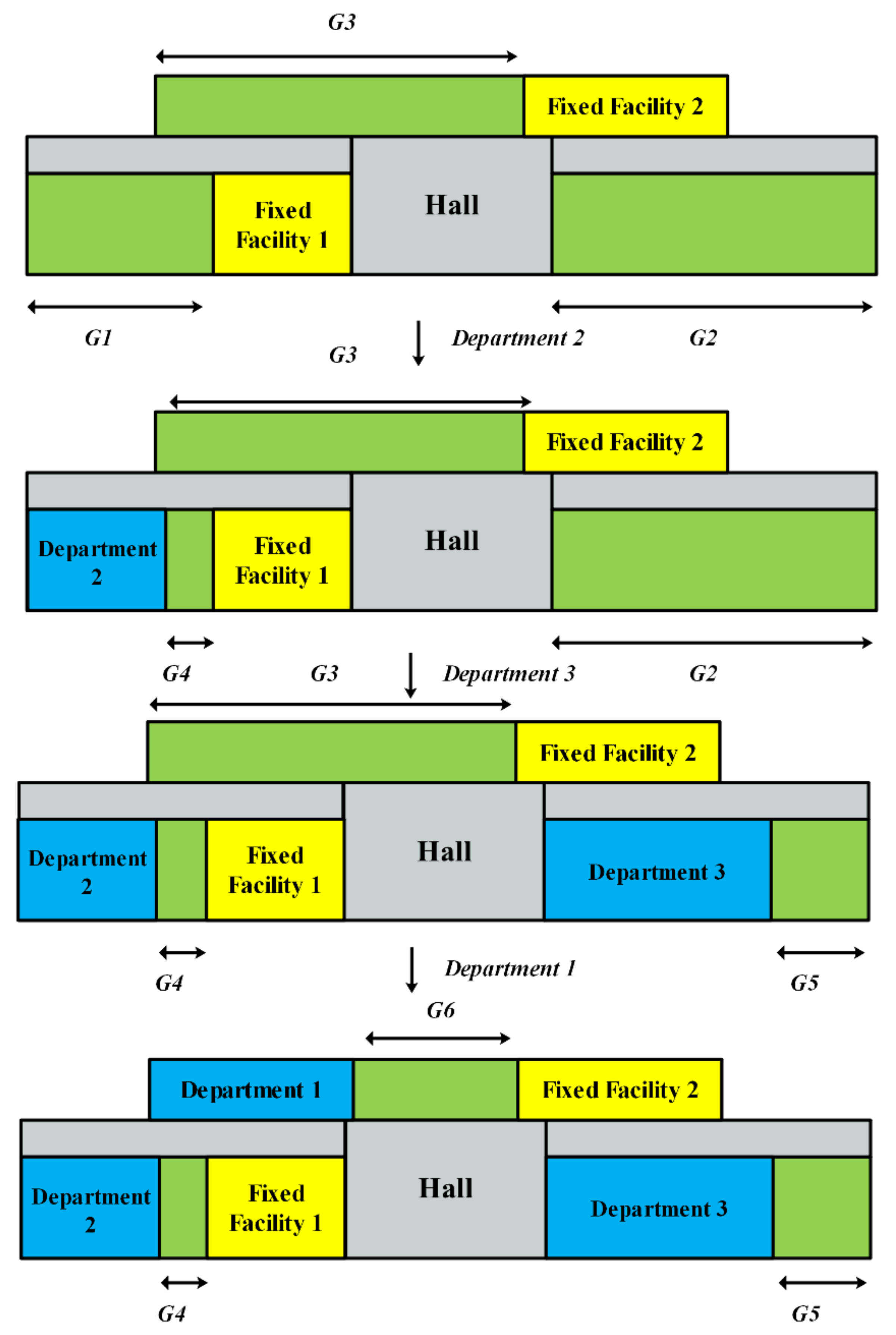 Applsci 11 01758 g002 Applsci 11 01758 g002