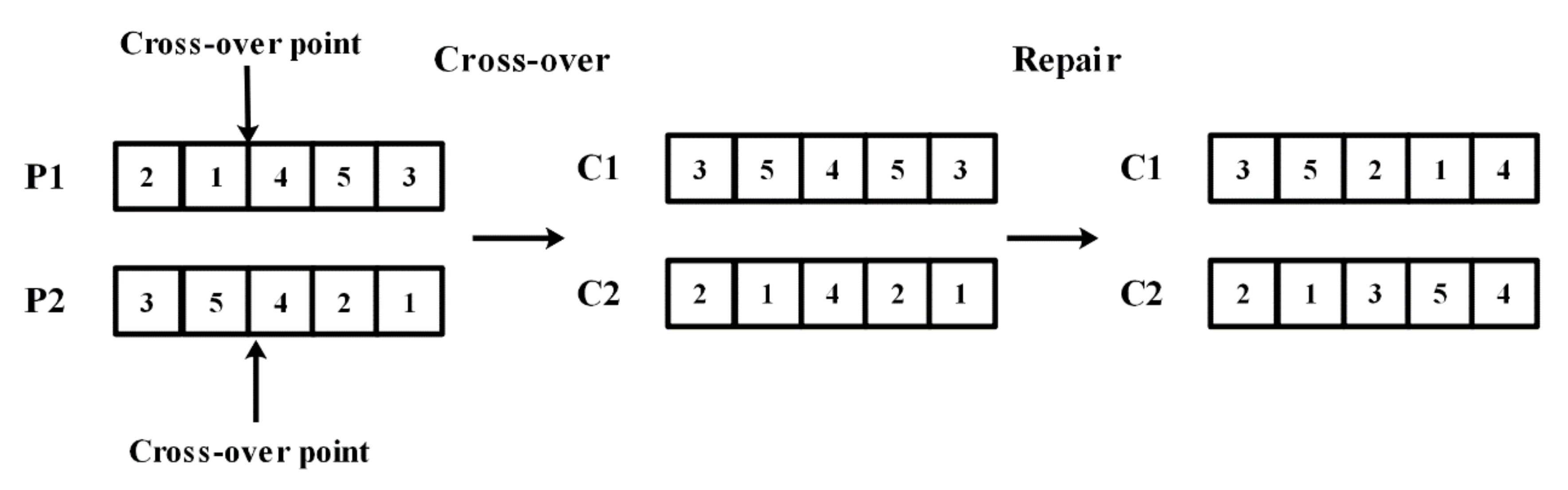 Applsci 11 01758 g003 Applsci 11 01758 g003