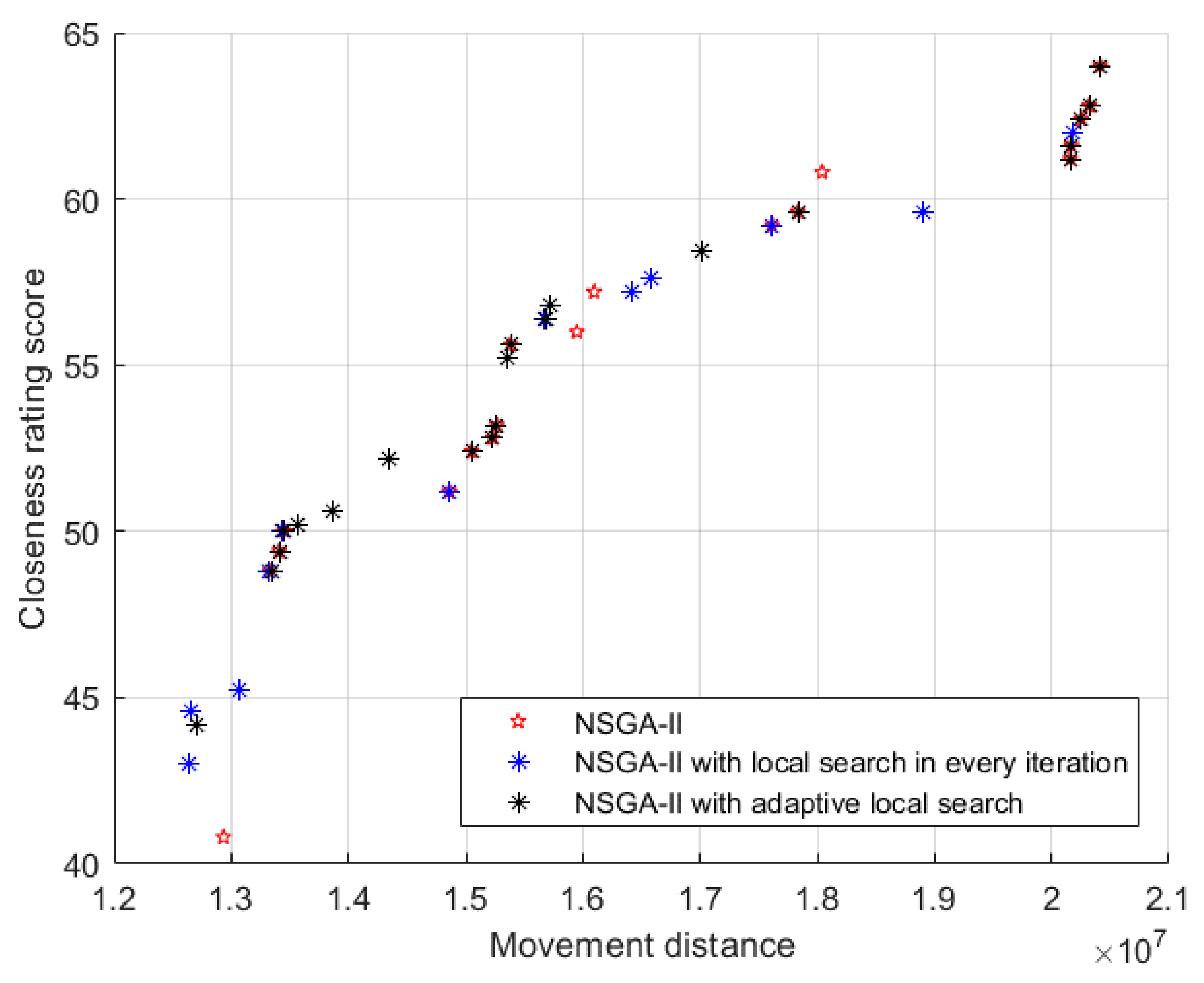 Applsci 11 01758 g005 Applsci 11 01758 g005