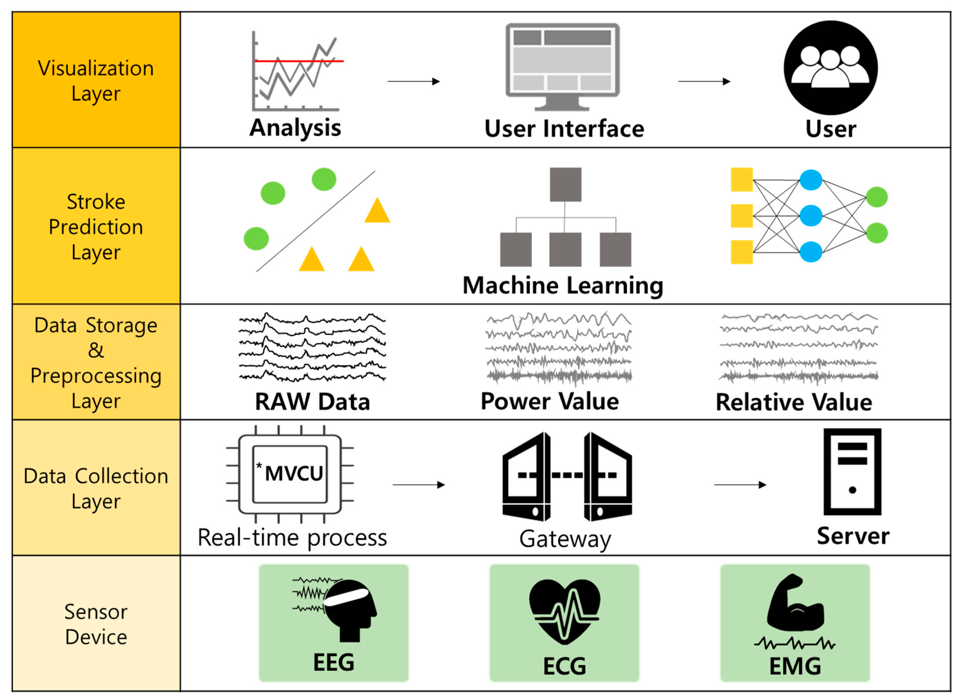 Applsci 11 01761 g001