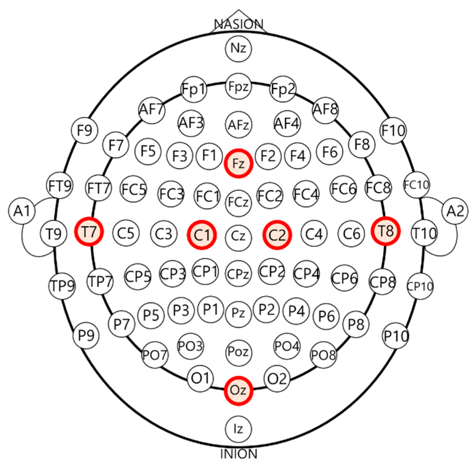 Applsci 11 01761 g002