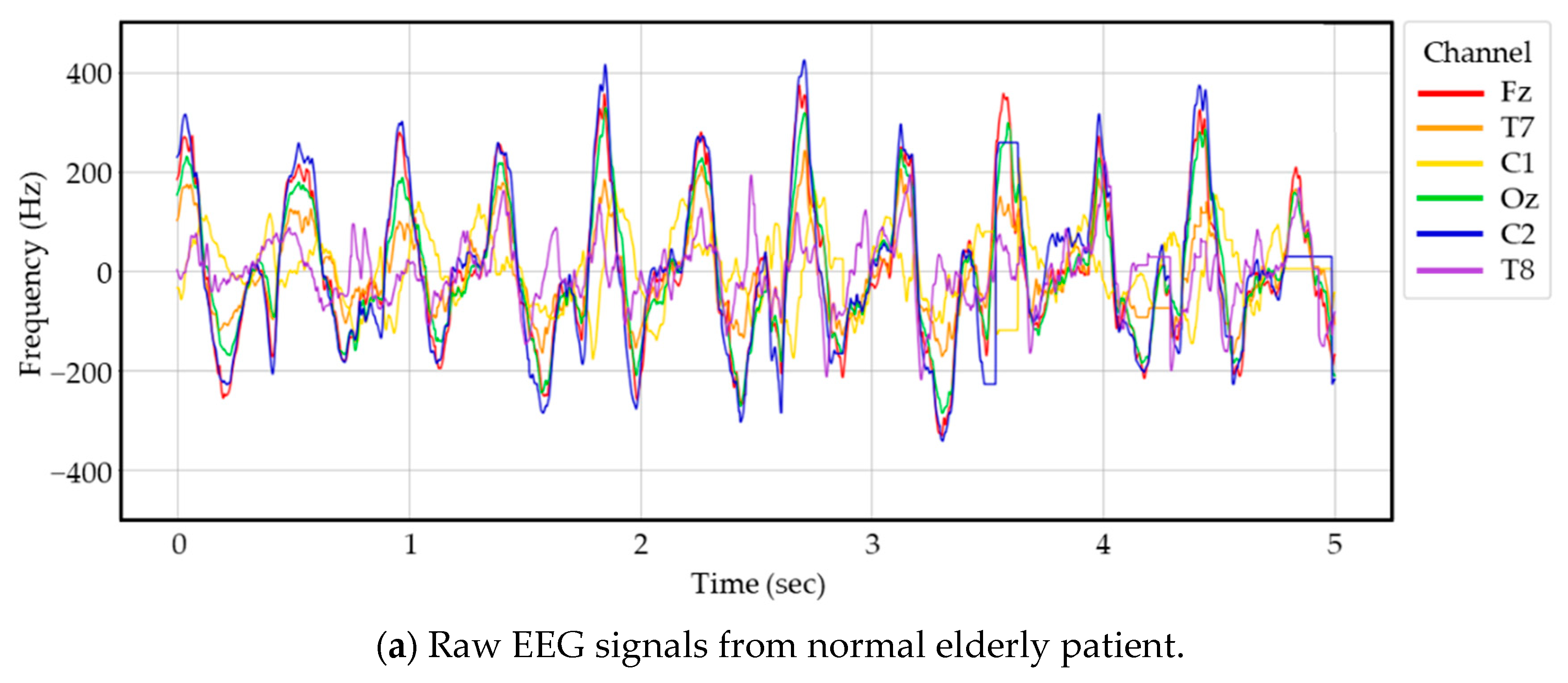 Applsci 11 01761 g003a
