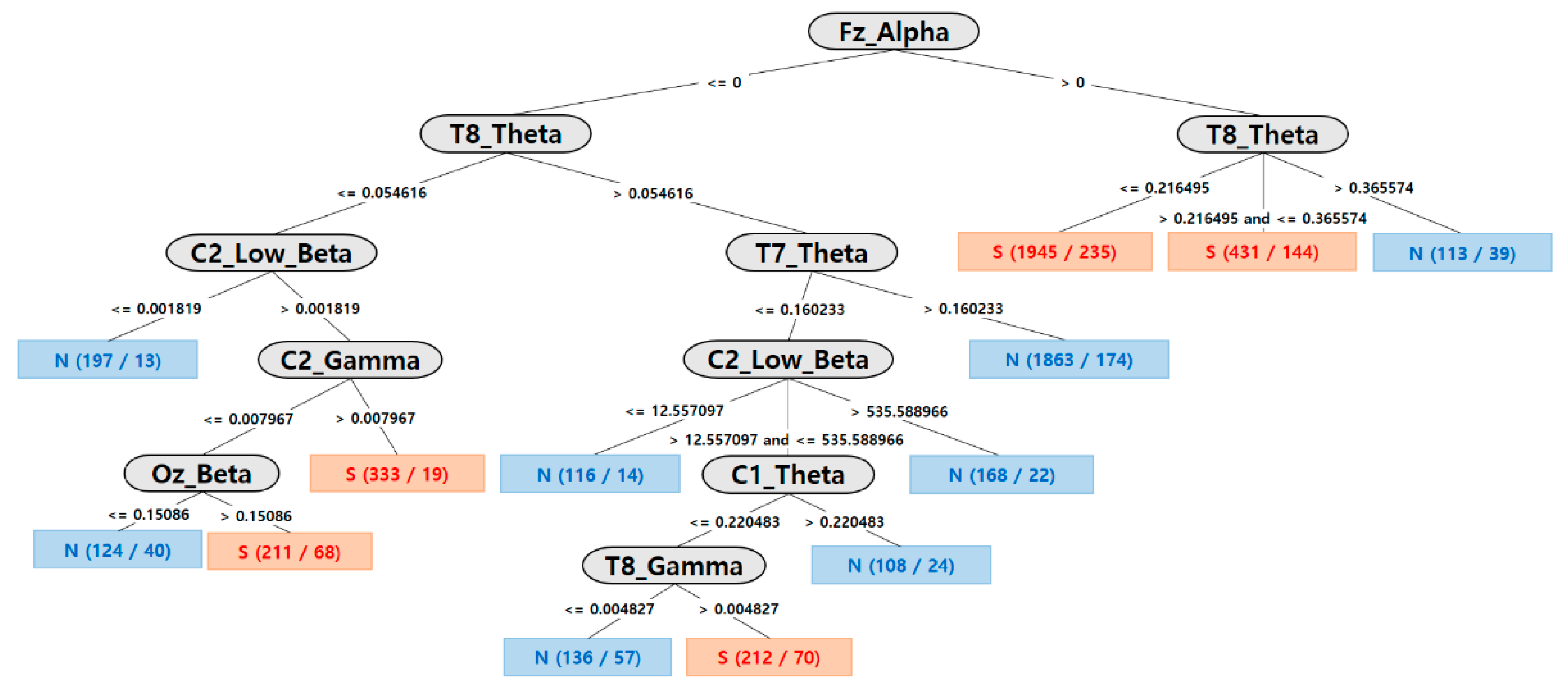 Applsci 11 01761 g008