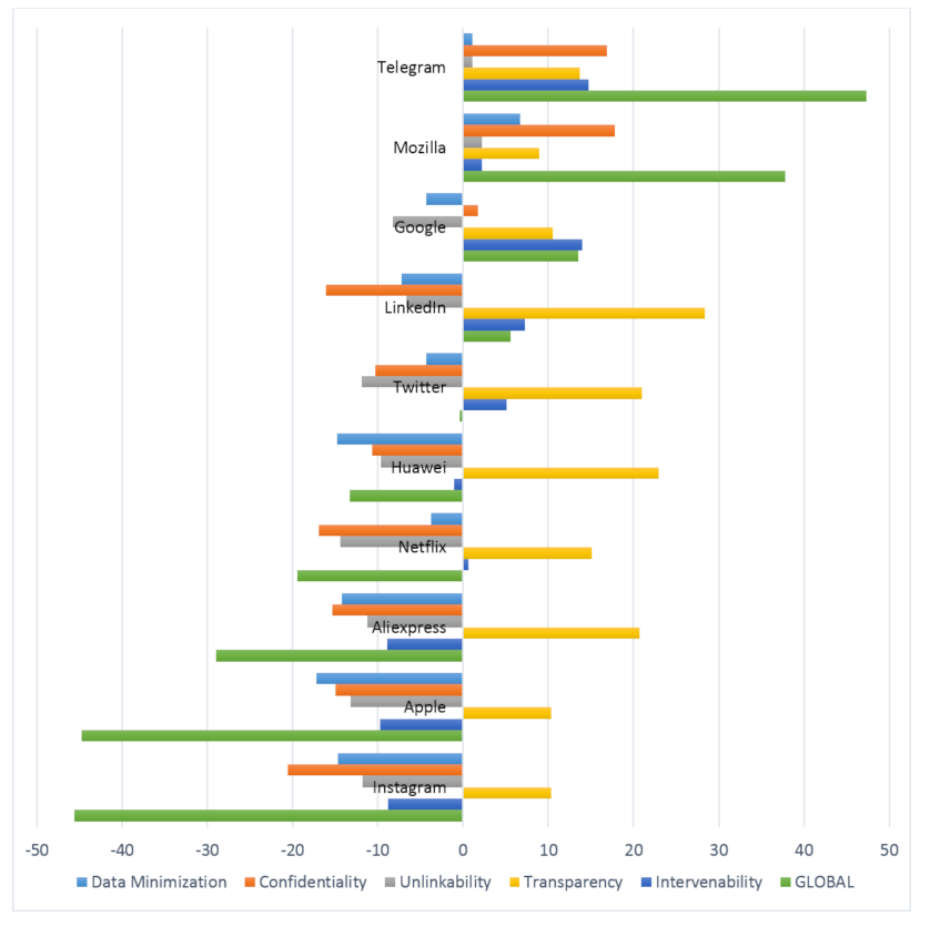 Applsci 11 01762 g001