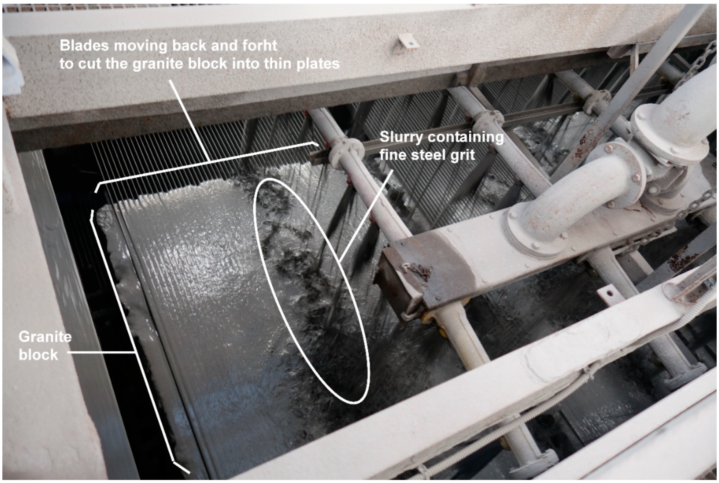 Applsci 11 01764 g001